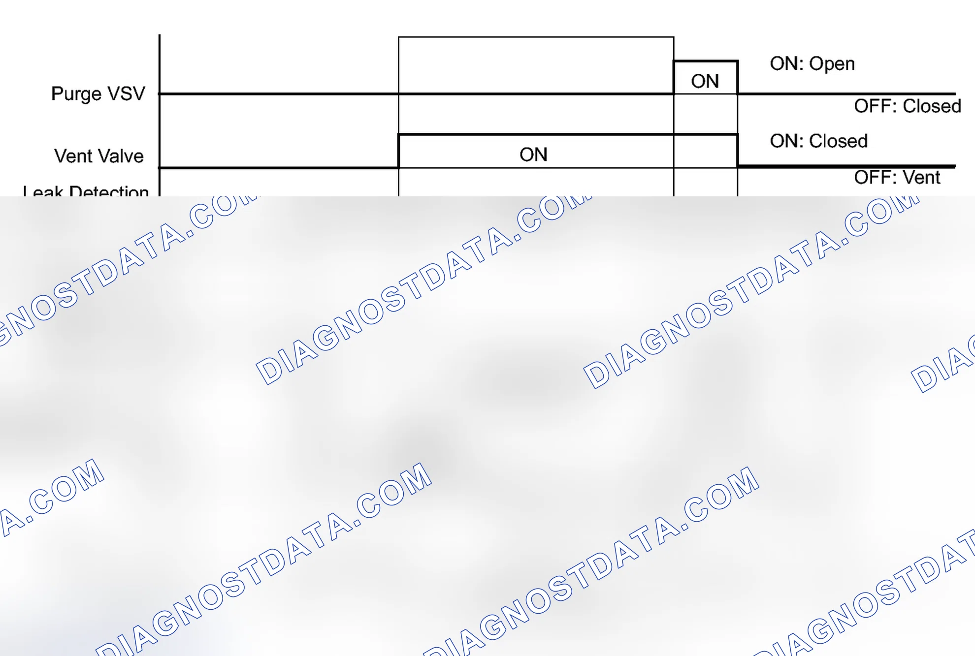 Scheme 88