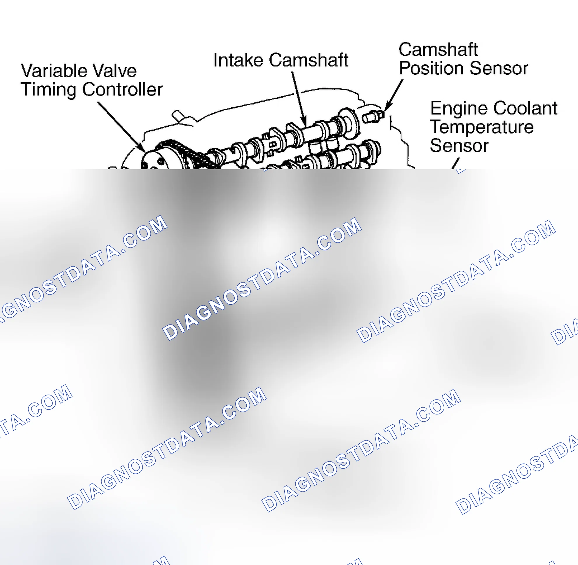 Scheme 75: CAMRY 2.4L 4-CYL., CAMRY SOLARA 2.4L 4-CYL., CELICA, COROLLA, ECHO, HIGHLANDER 2.4L 4-CYL., MR2, PRI