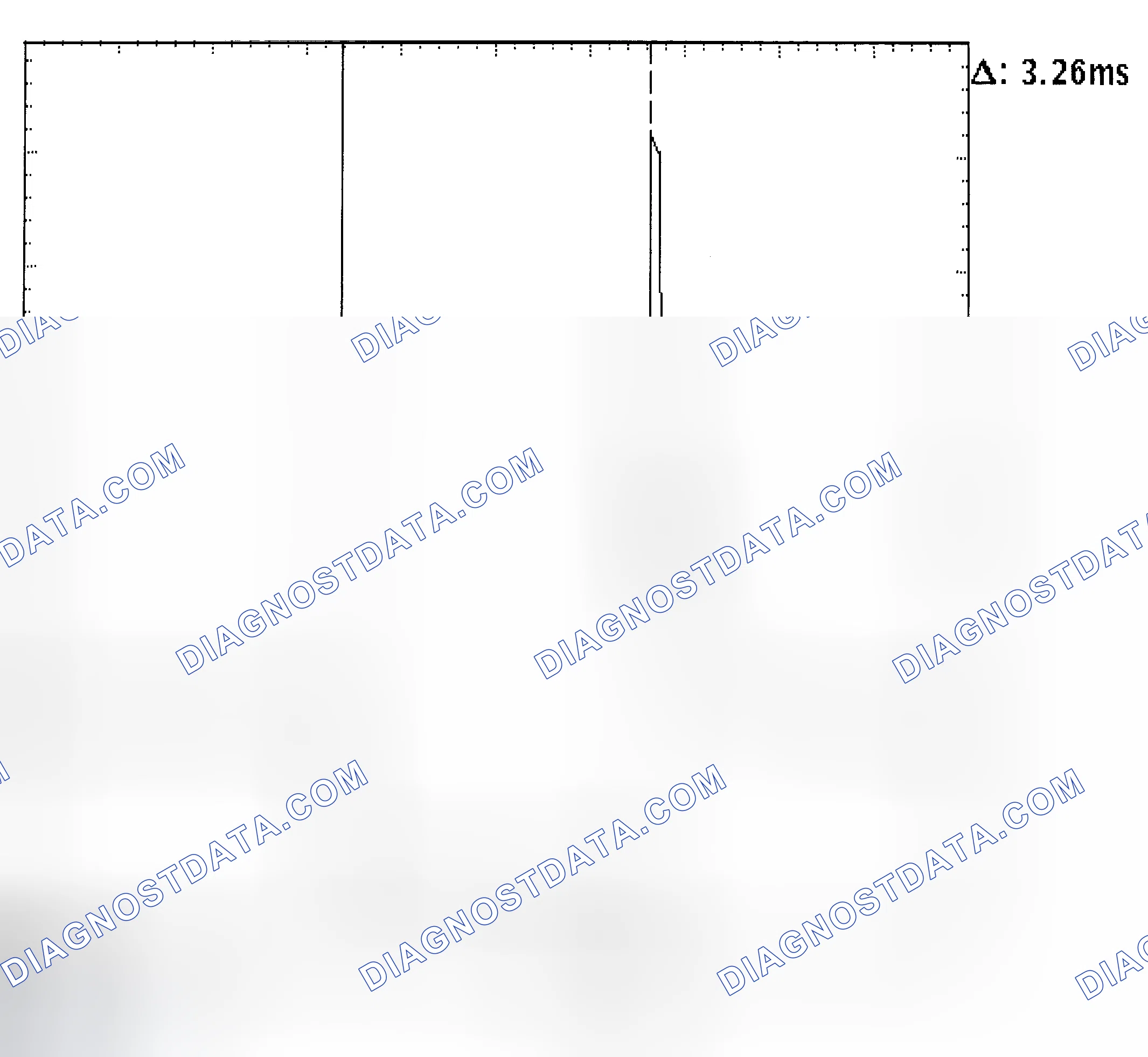 Scheme 22: Injector Bank - Known Good - Voltage Pattern