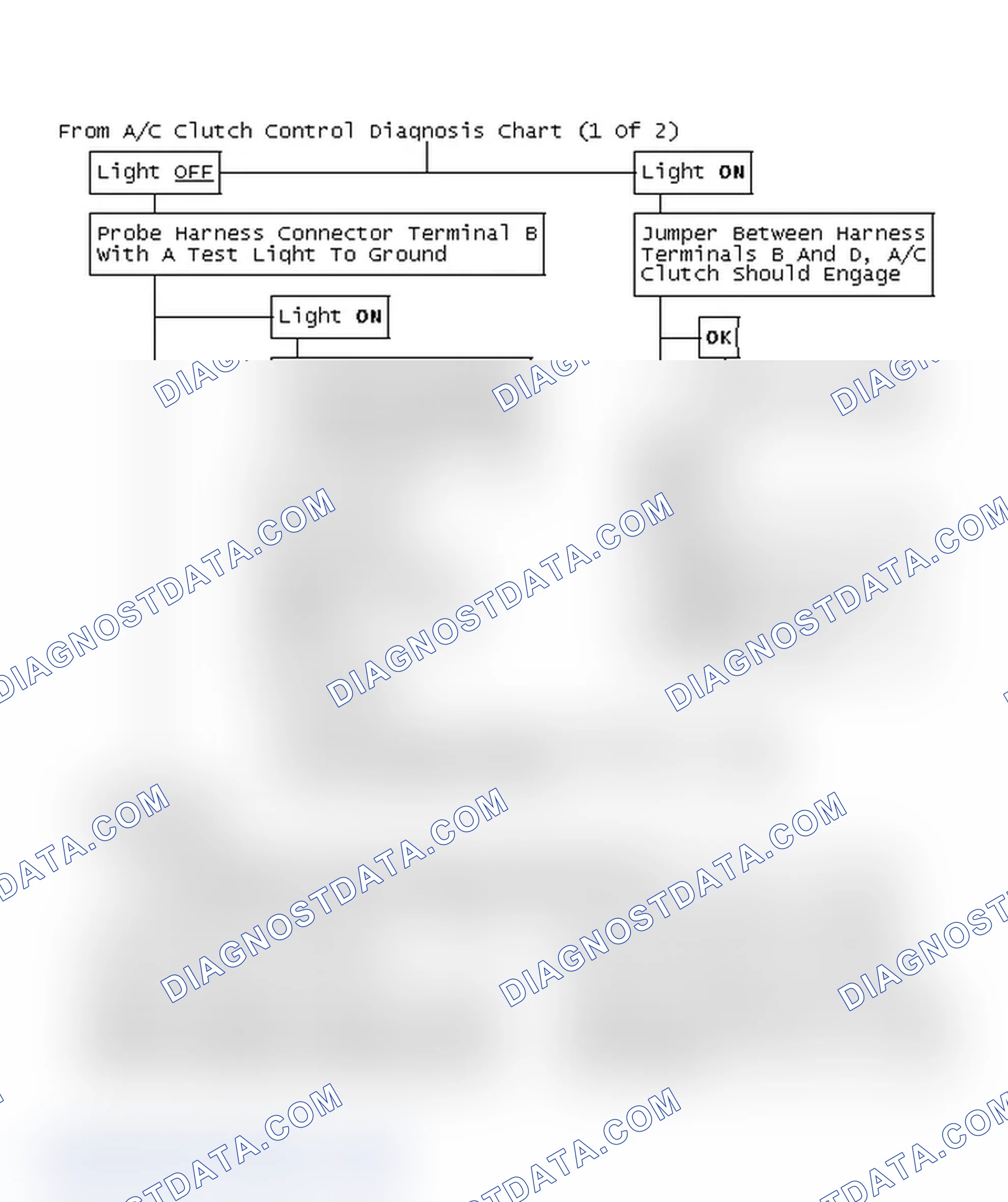Scheme 124: From A/C Clutch Control Diagnosis Chart (1 Of 2)