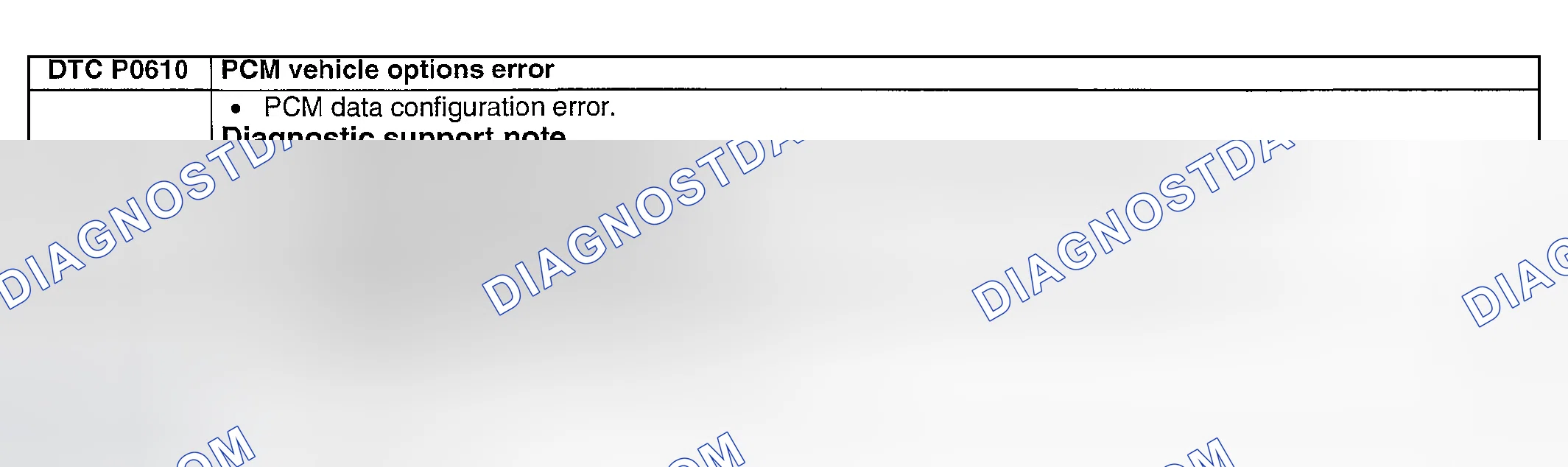 Scheme 198: DTC P0610: PCM VEHICLE OPTIONS ERROR