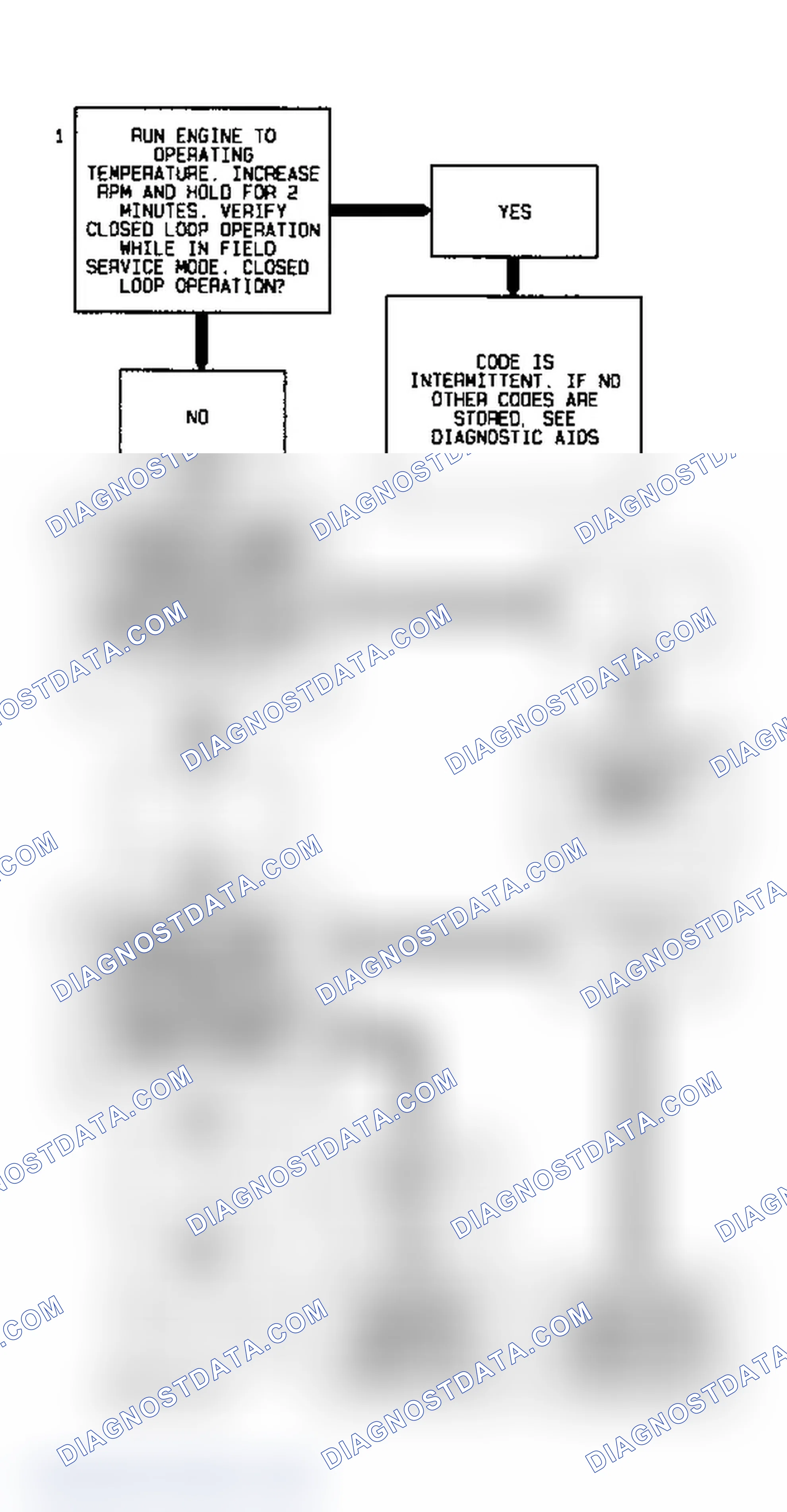 Scheme 17: Code P0134 Flow Chart (3.1L) Heated Oxygen Sensor Open Circuit