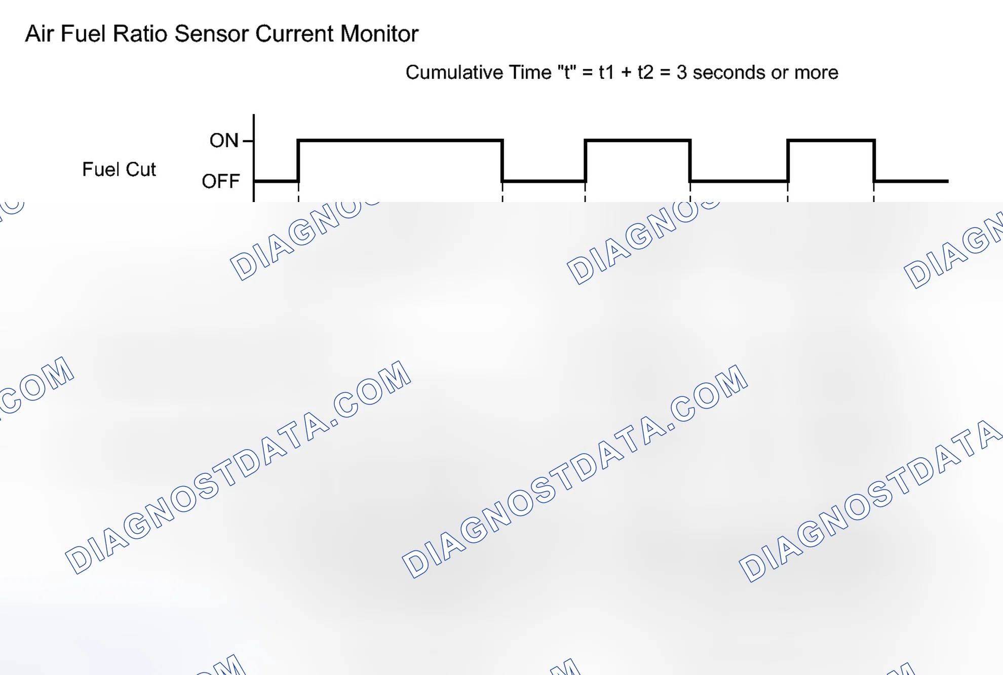 Scheme 301: MONITOR DESCRIPTION