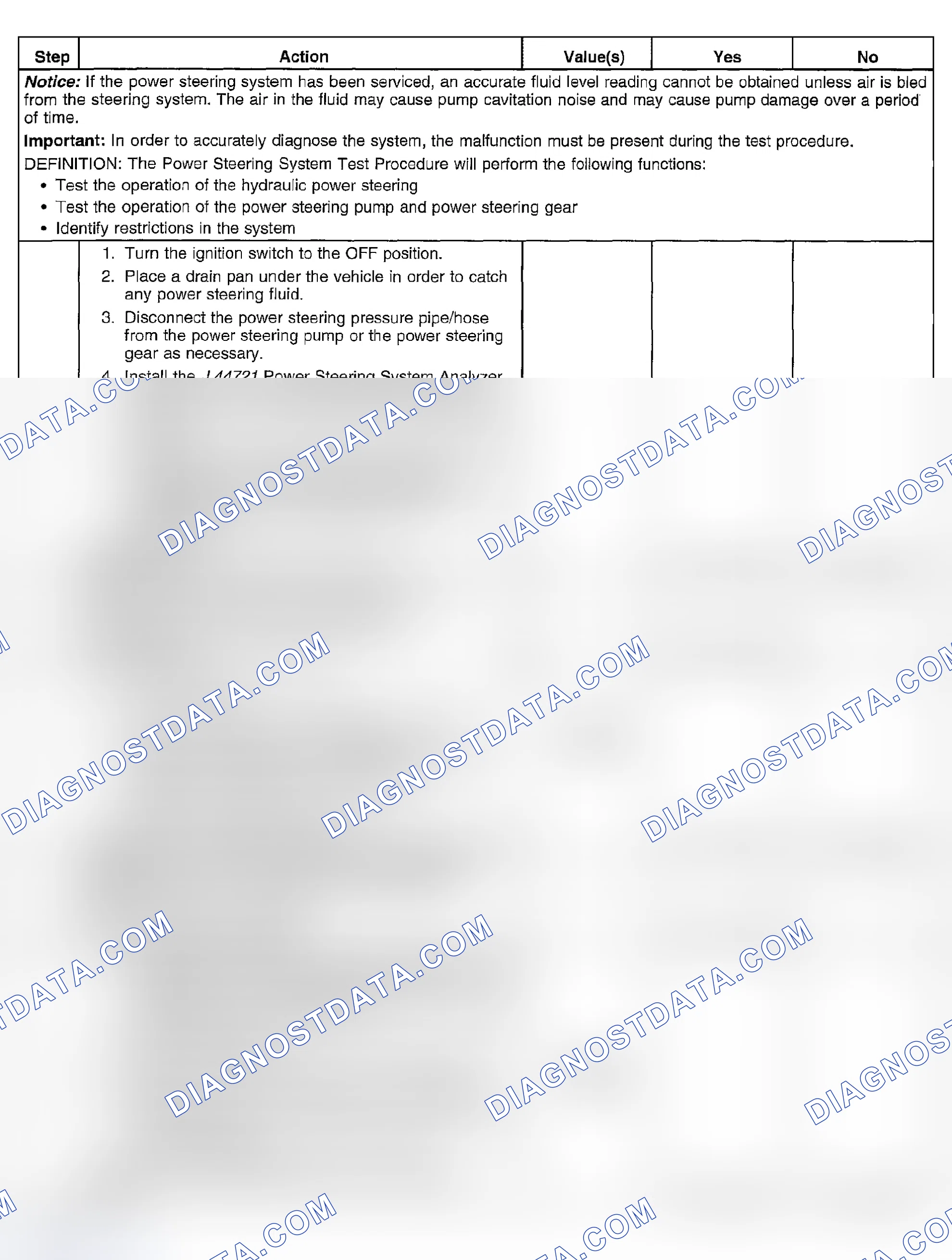 Scheme 6