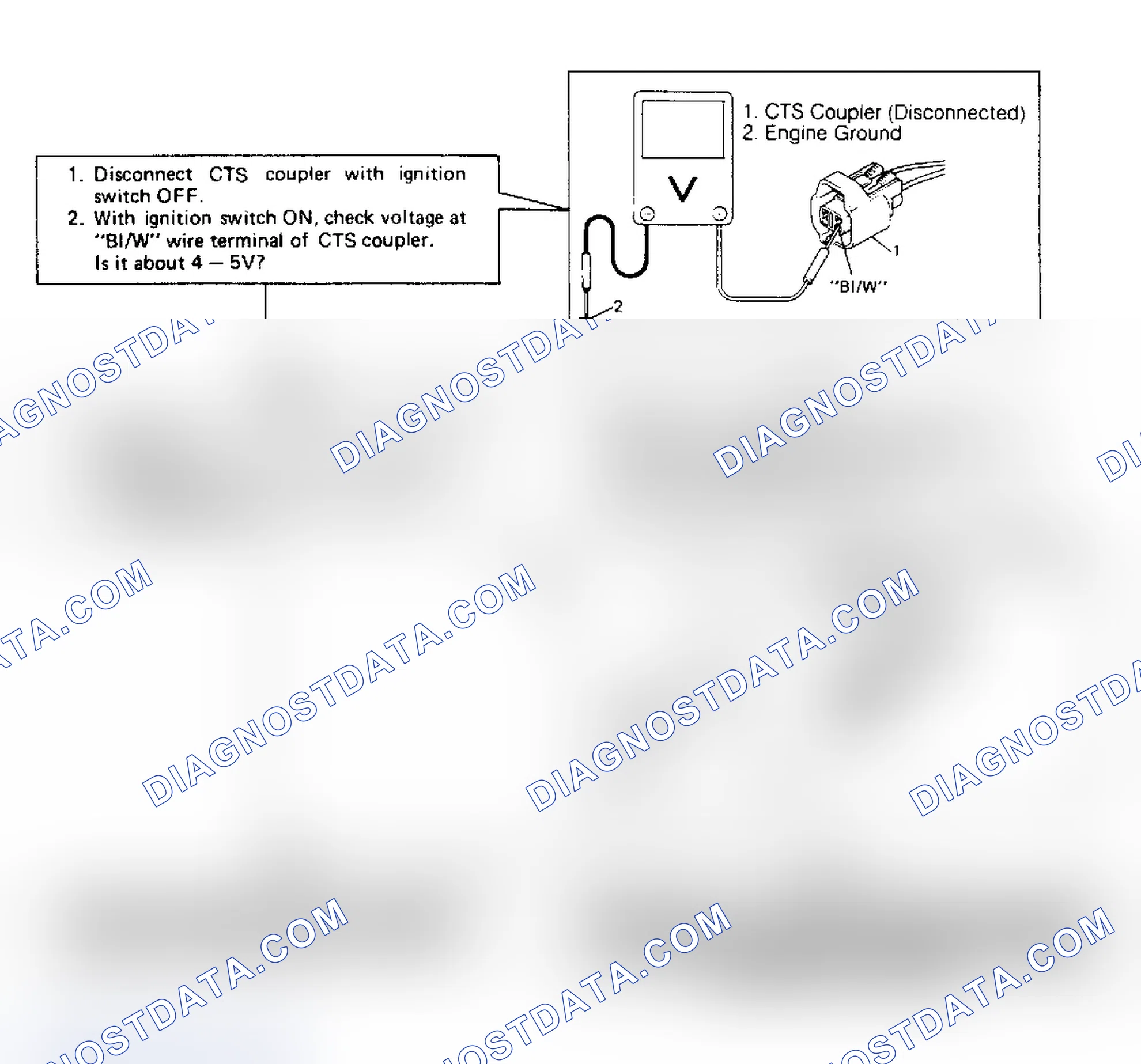 Scheme 23
