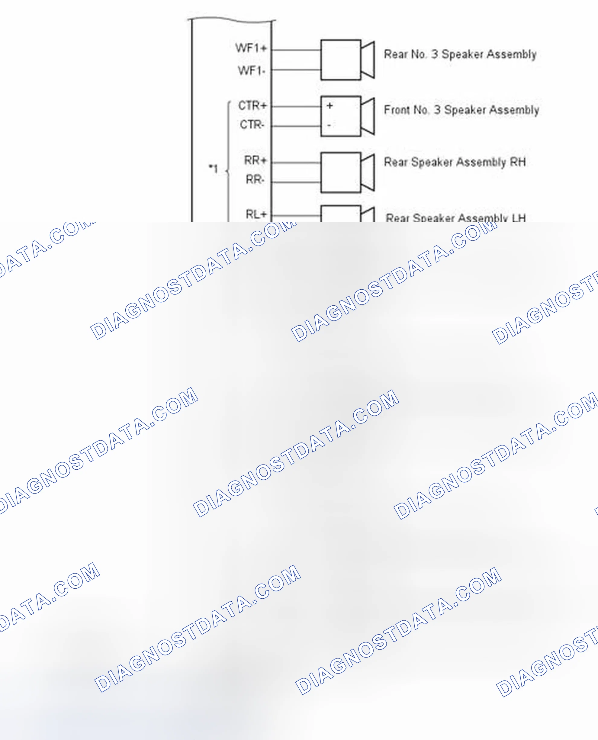 Scheme 29