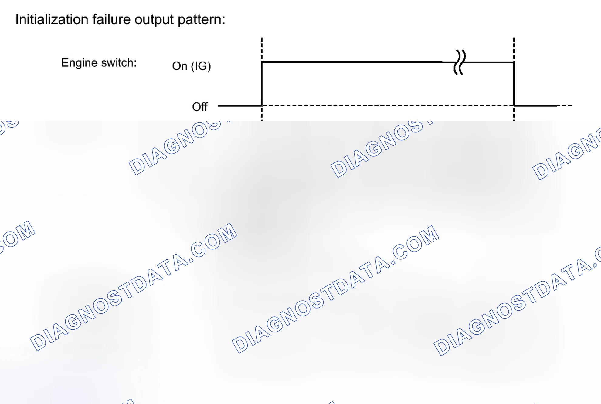 Scheme 113