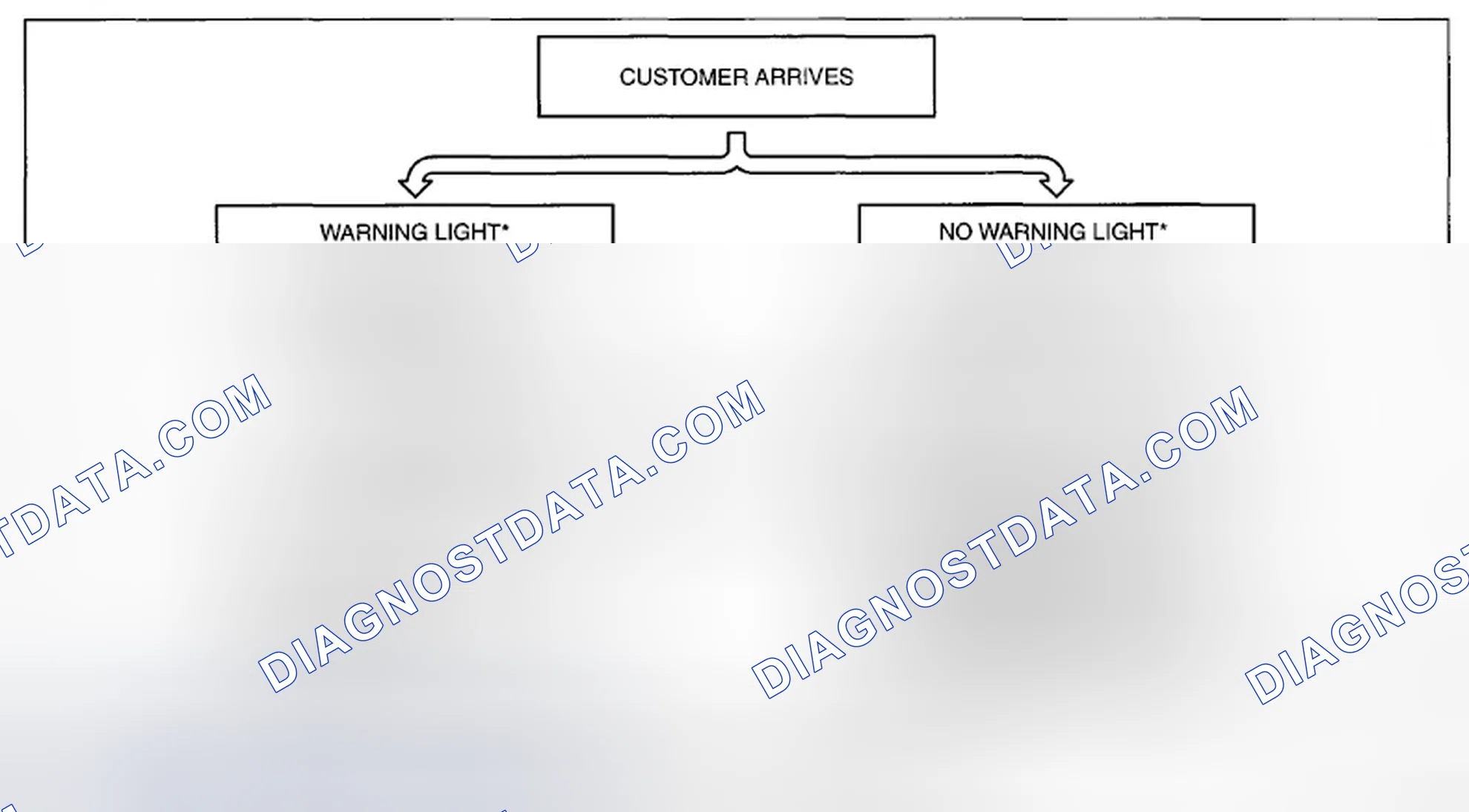 Scheme 45: FOREWORD [L5]