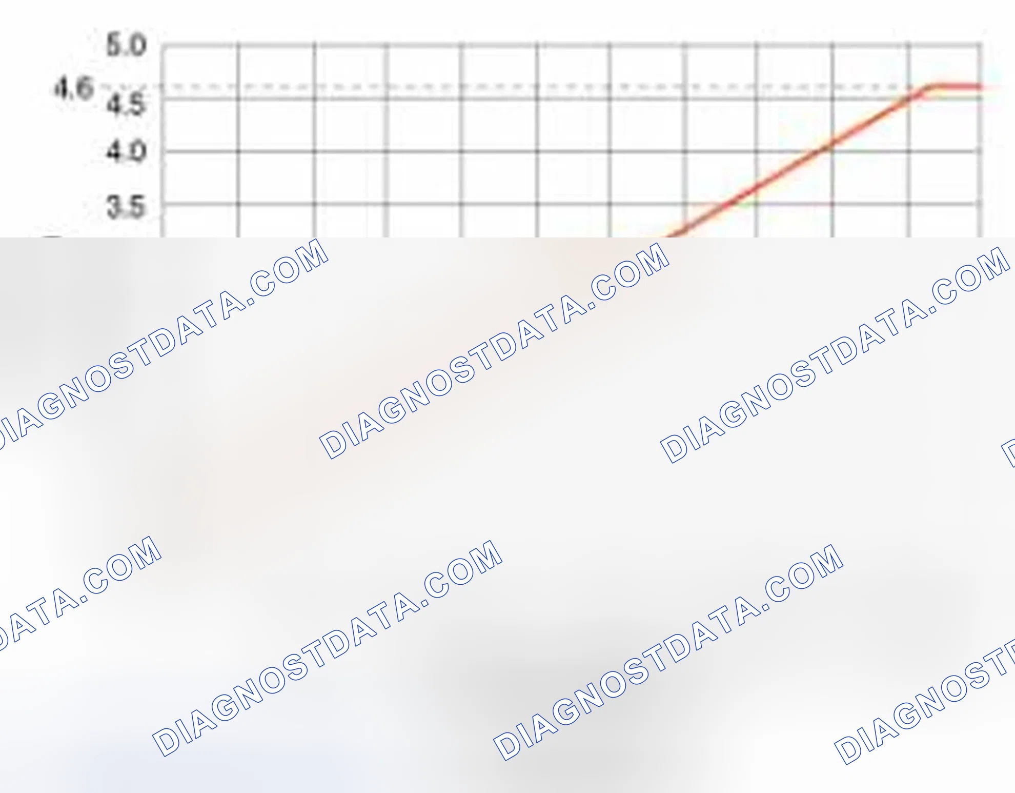 Scheme 230: Specification