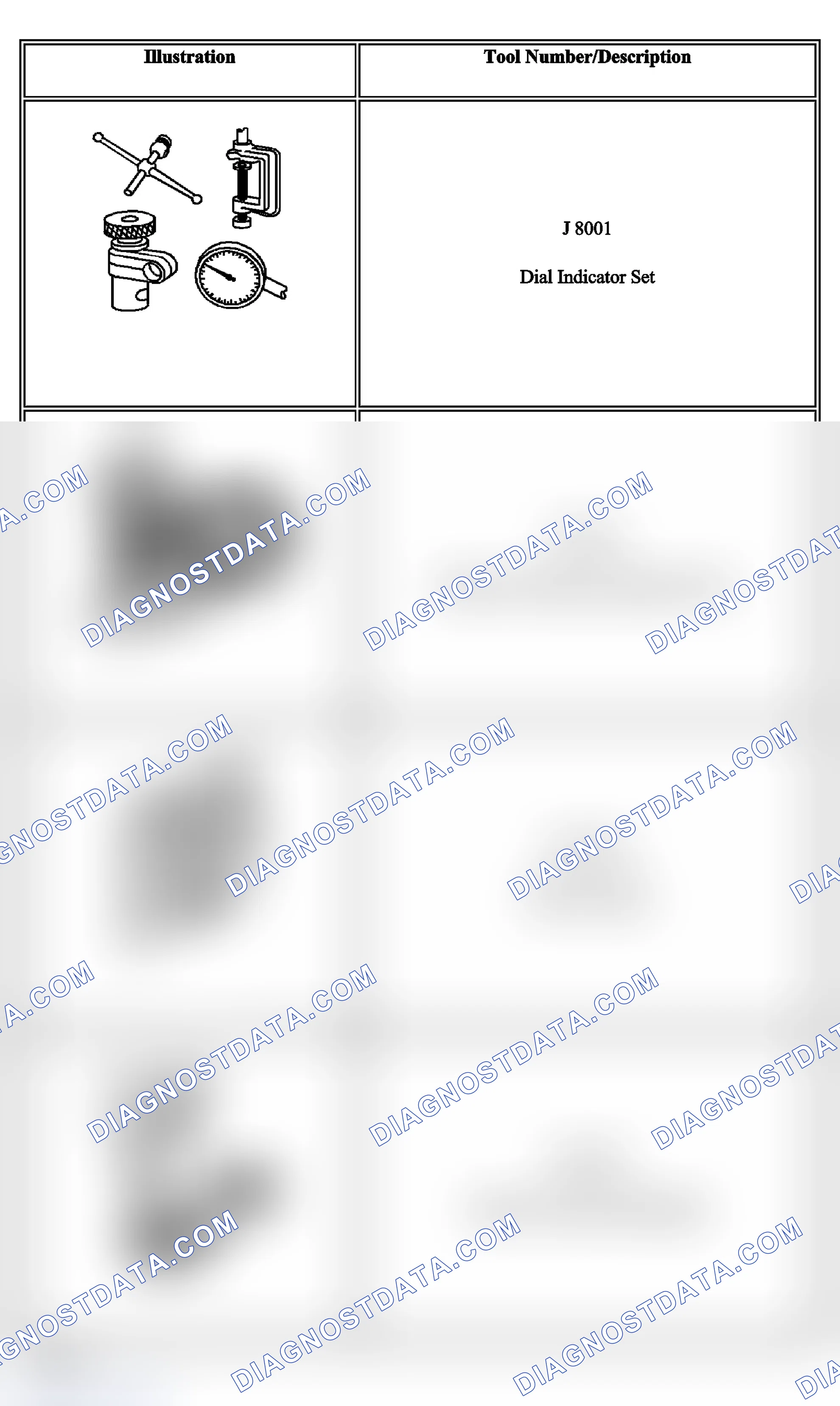Scheme 61: Special Tools and Equipment