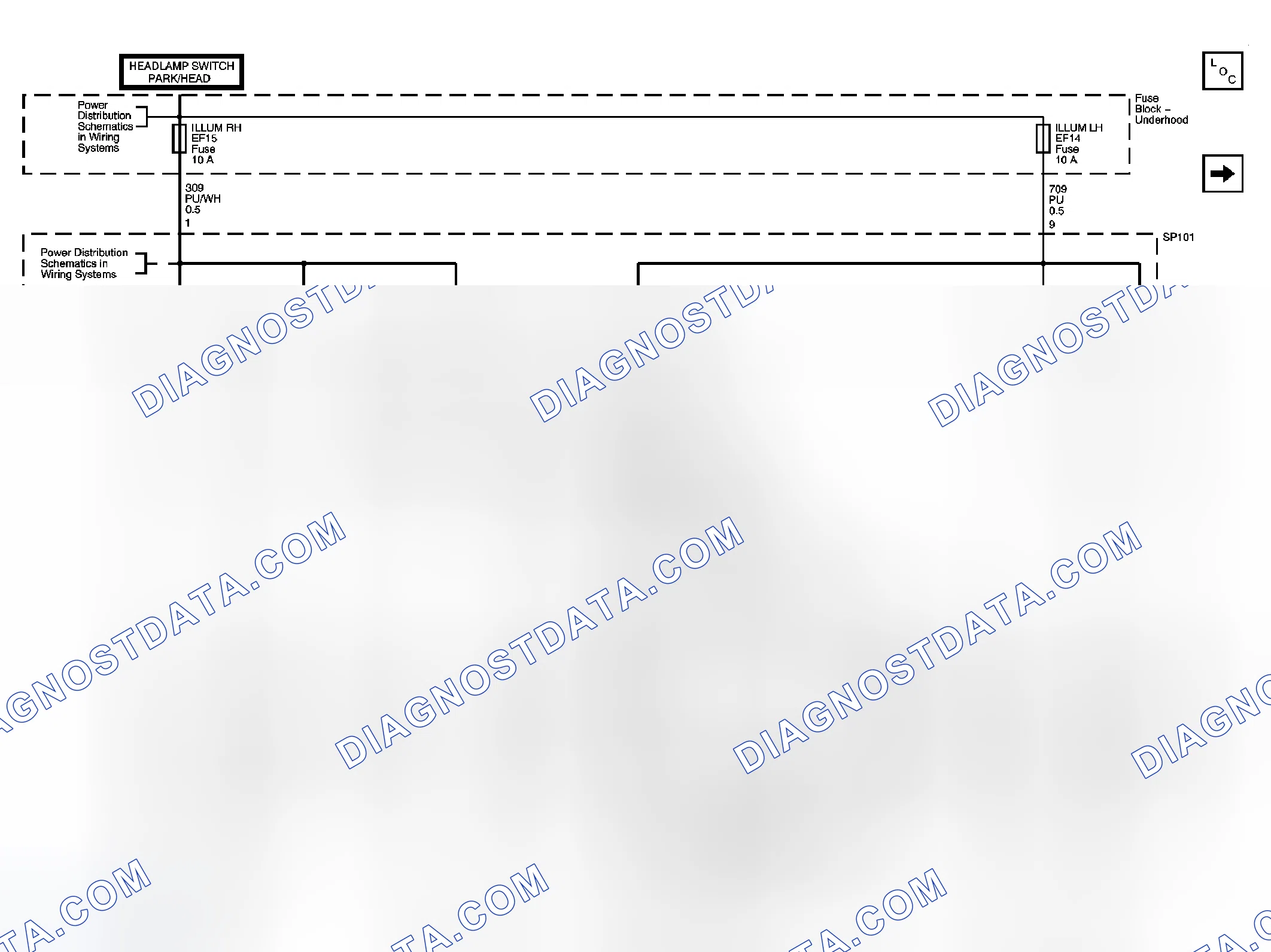 Scheme 15: Exterior Lights Schematics (Hatchback)