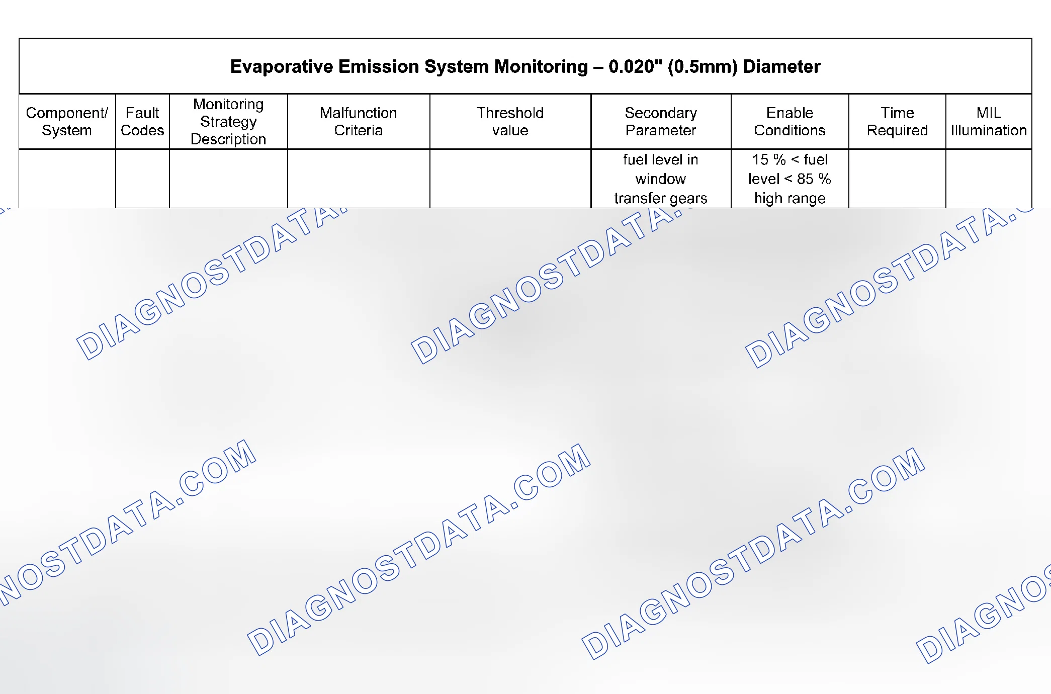 Scheme 46