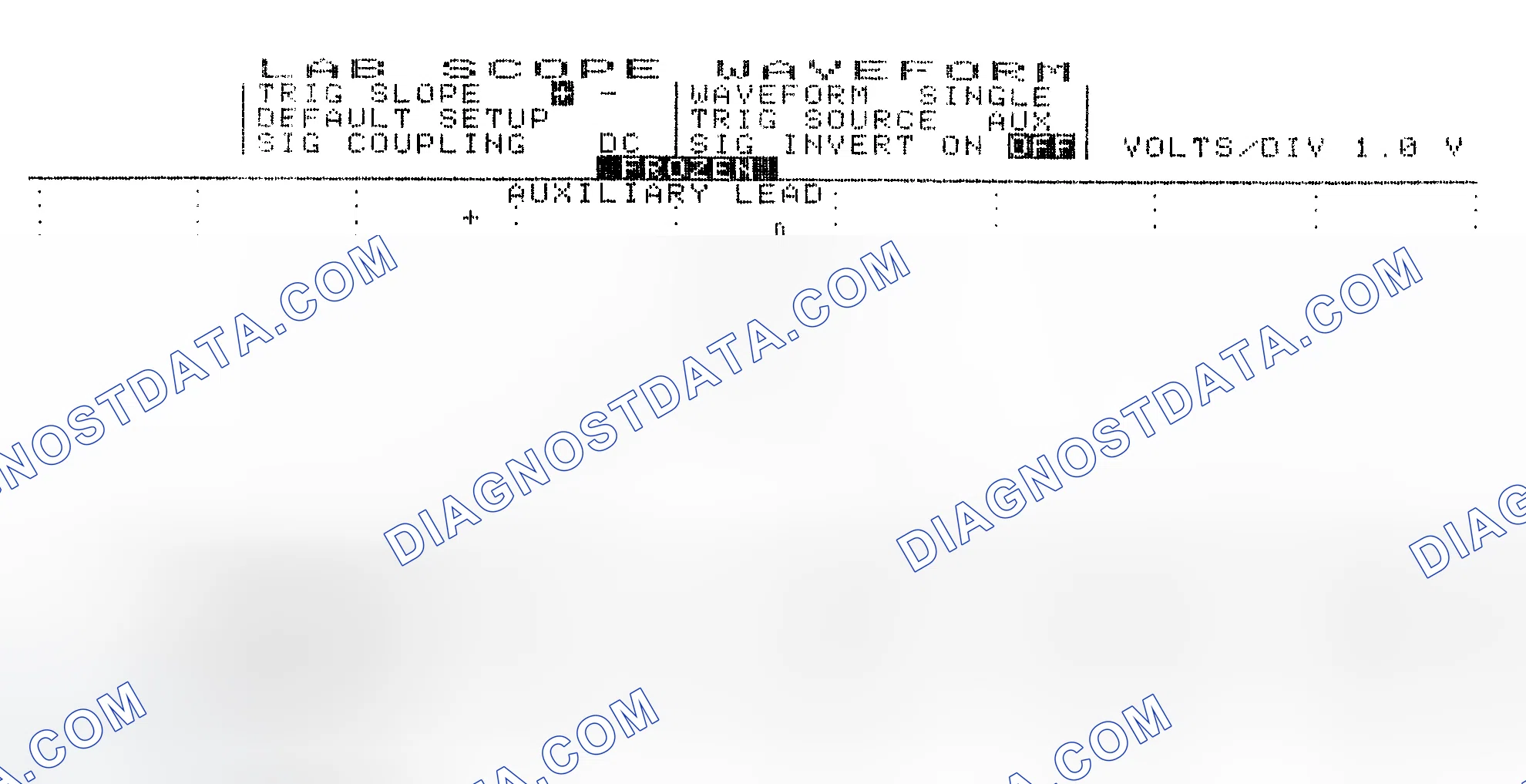 Scheme 19: Single Injector w/Excessive Current Flow - Current Pattern