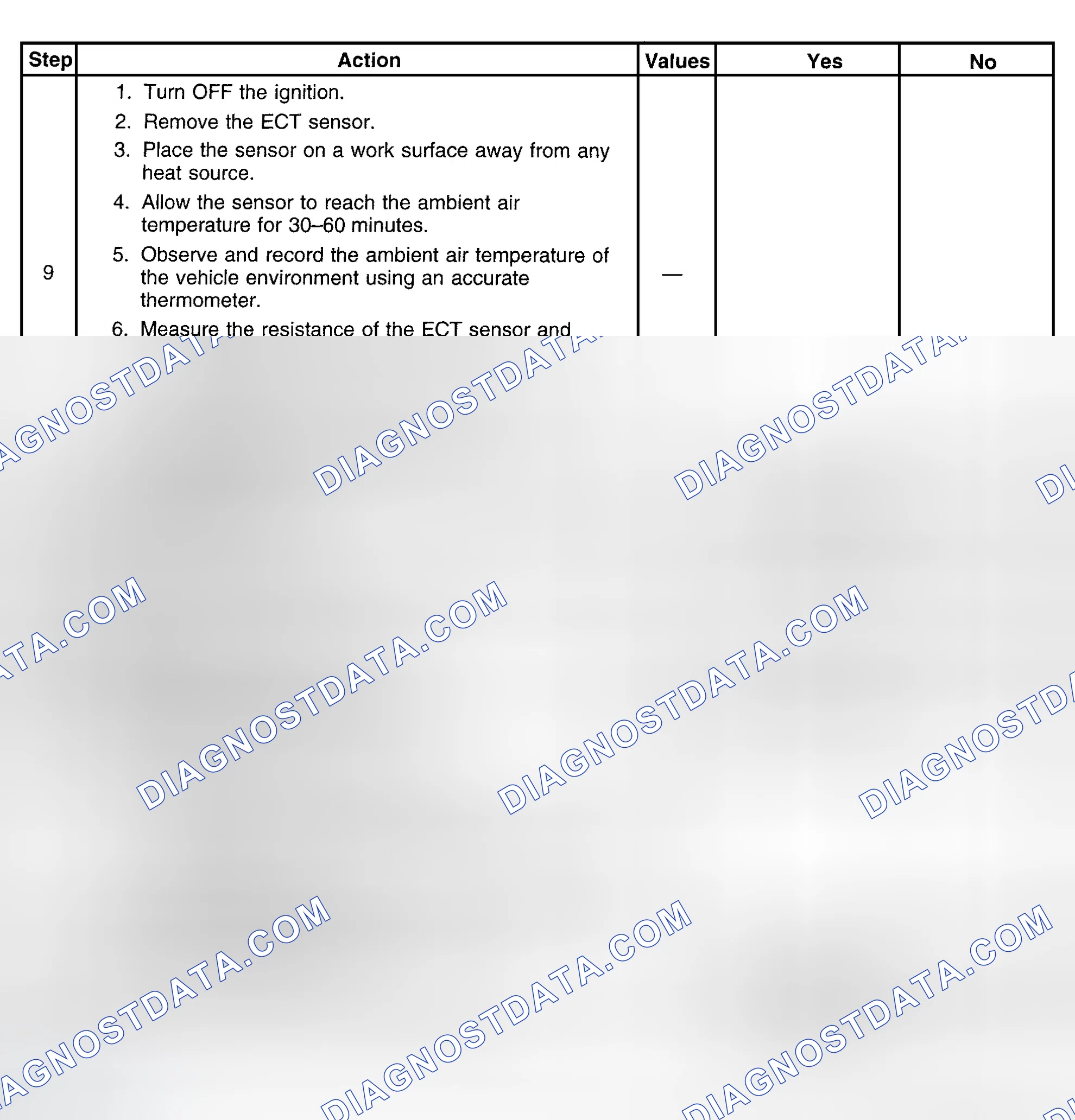Scheme 697