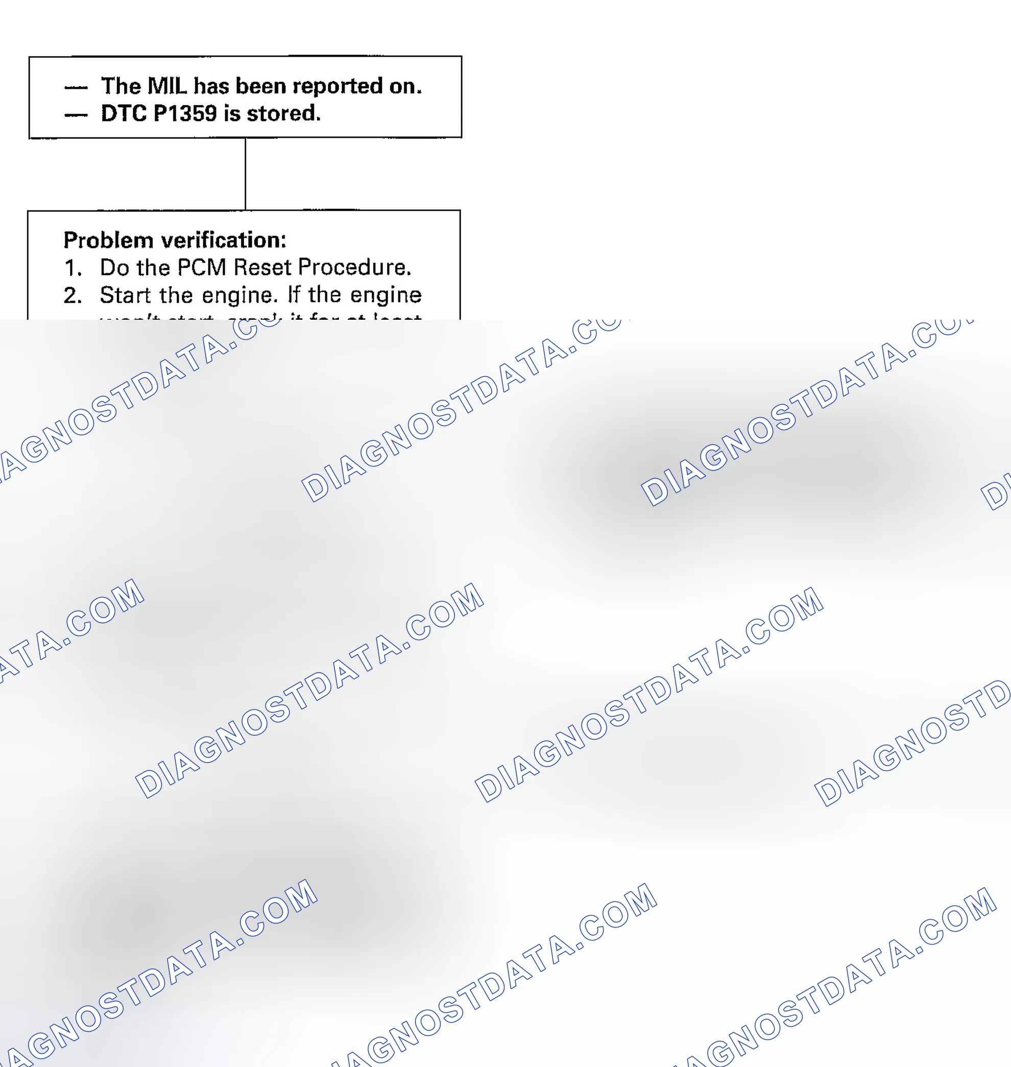 Scheme 59: DTC P1359: A Problem In The Crankshaft Position/Top Dead Center/Cylinder Position (CKP/TDC/CYP) Sens