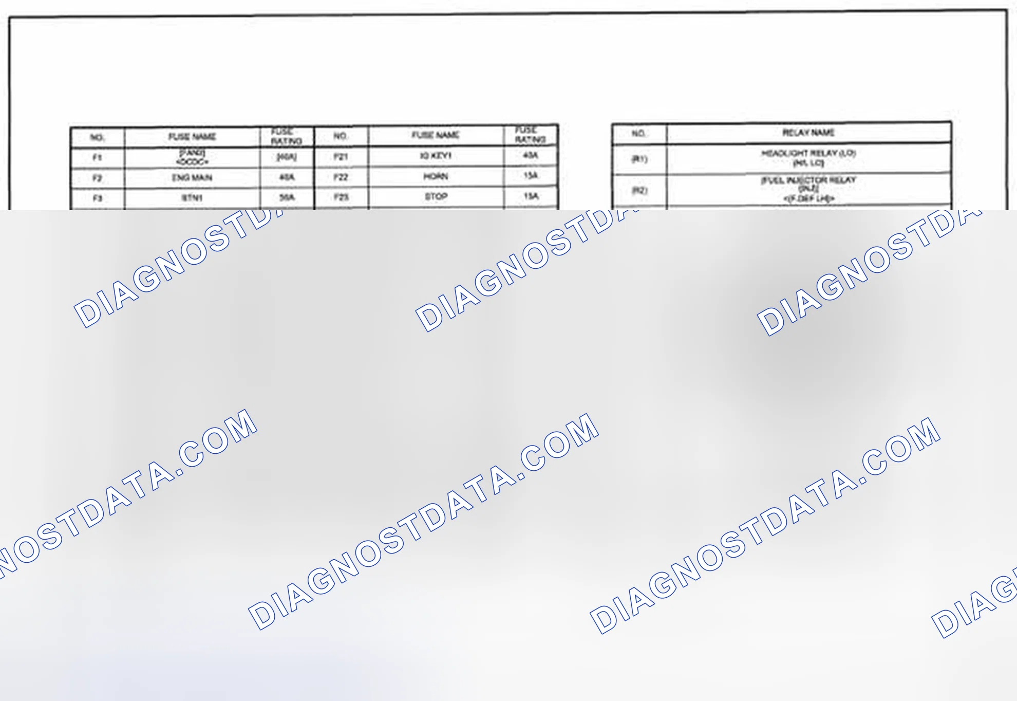 Scheme 30: Identifying Fuse Box (MZR 2.0, MZR 2.5, MZR 2.3 DISI Turbo, SKYACTIV-G 2.0; 00F-1b)