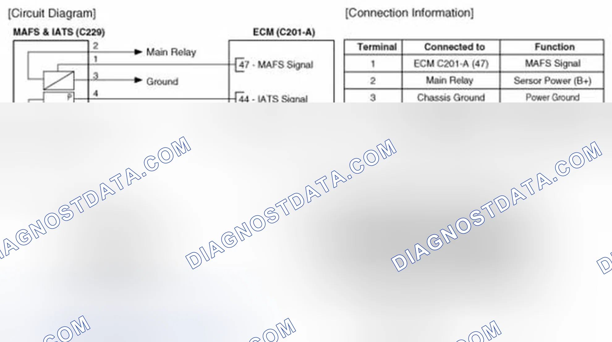 Scheme 81: Circuit Diagram