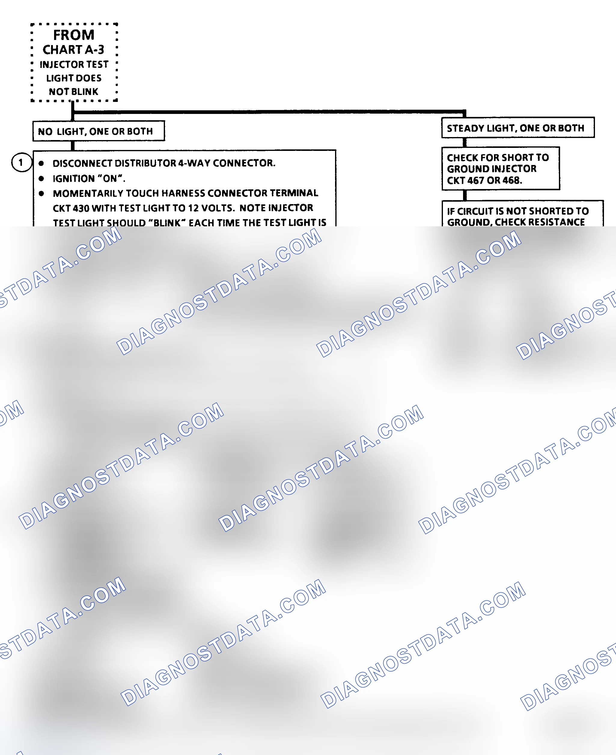 Scheme 184