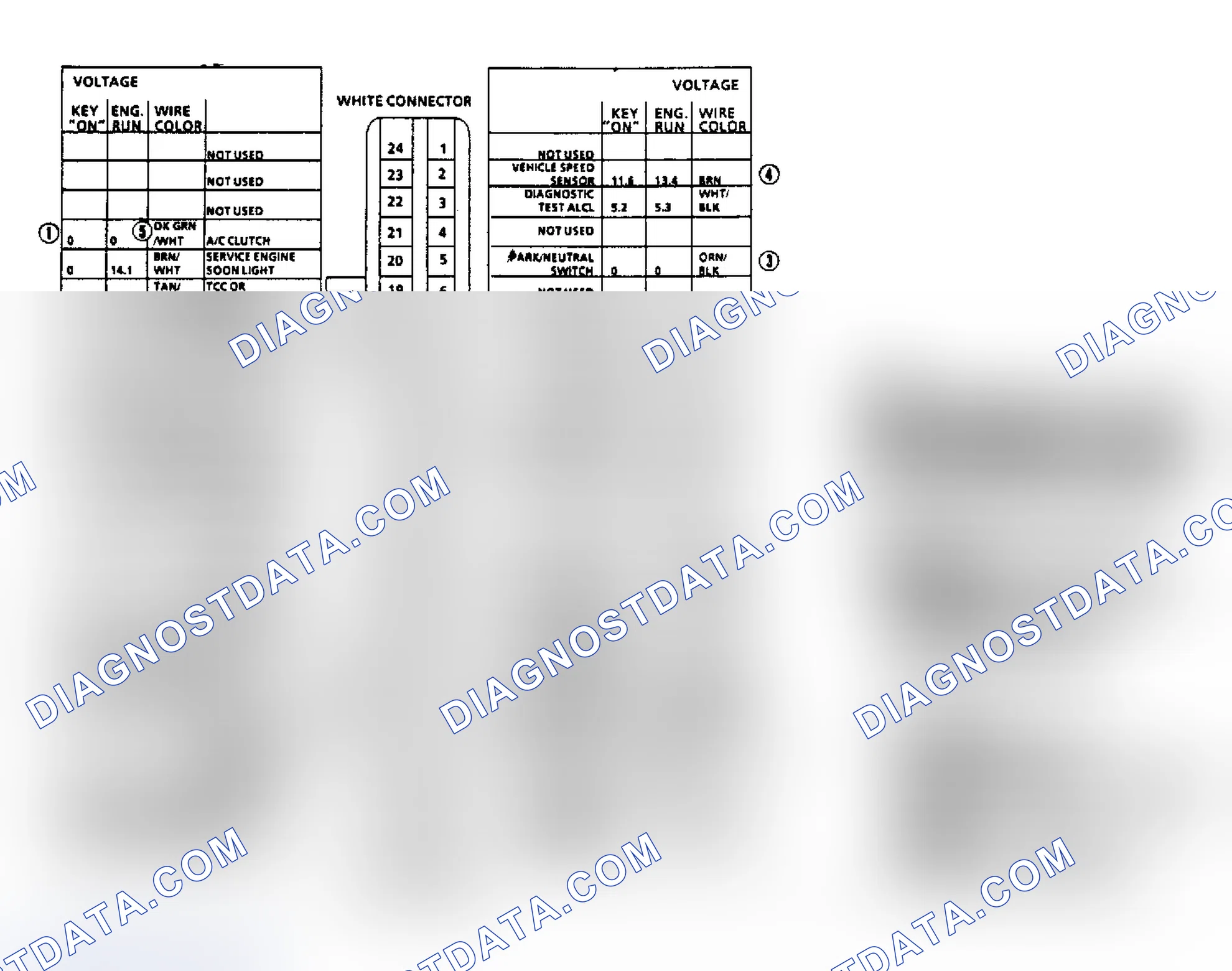 Scheme 4: ECM Terminal ID & Voltage Values (2.5L Engine)