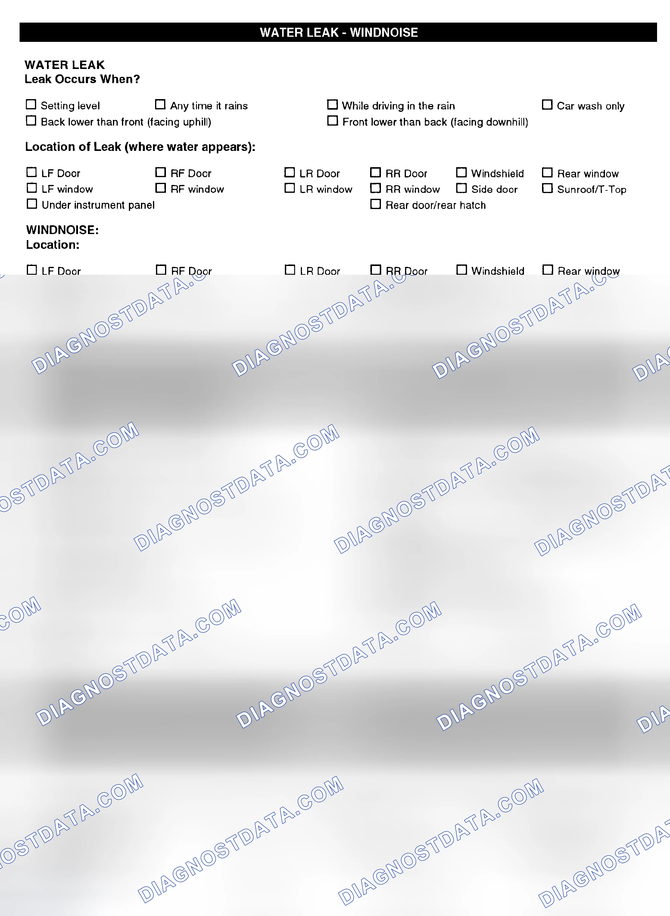 Scheme 5: Symptom Check List - Page 4