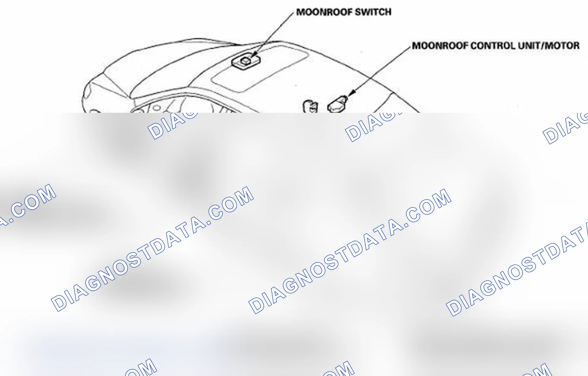 Scheme 32: Component Location Index