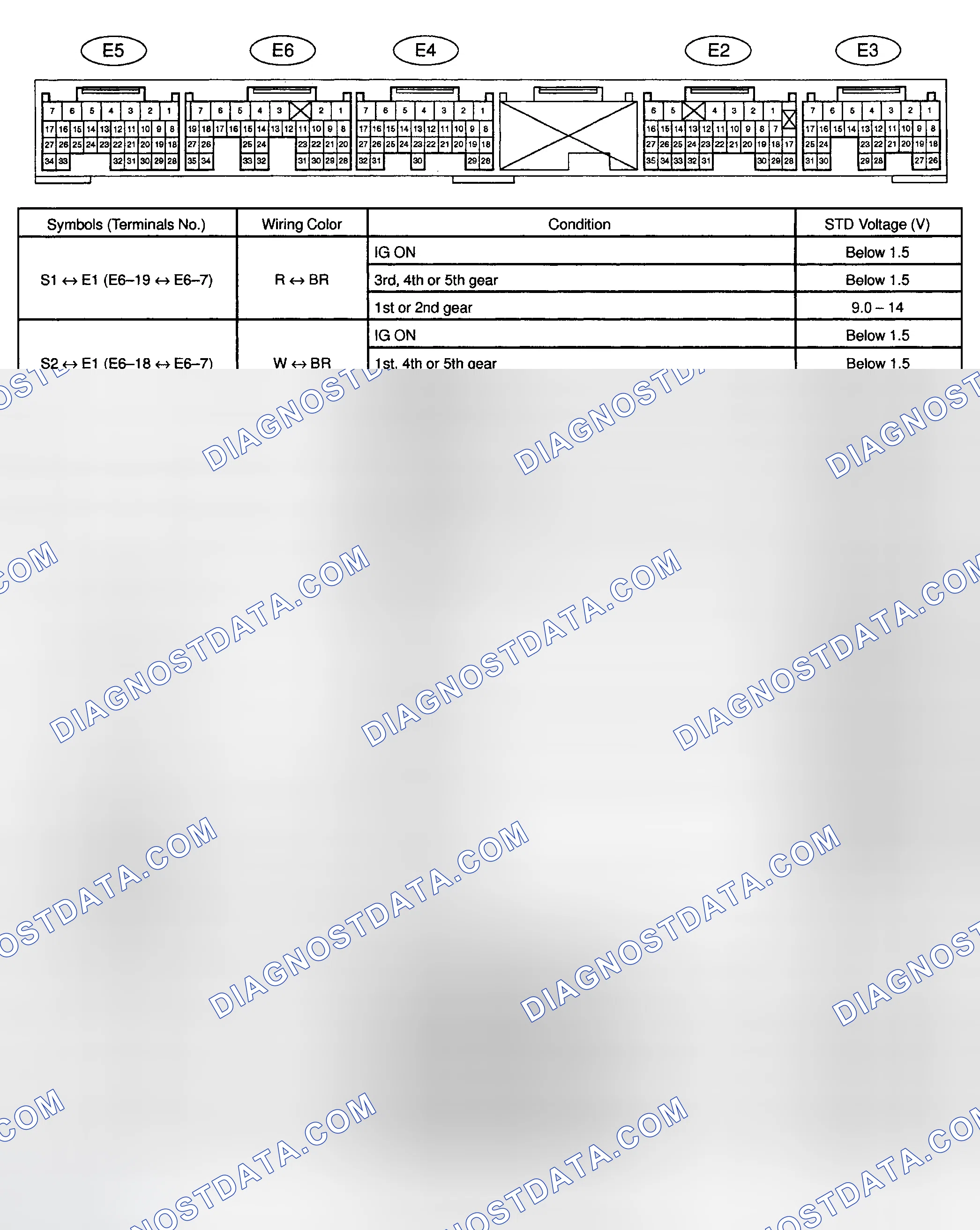 Scheme 35