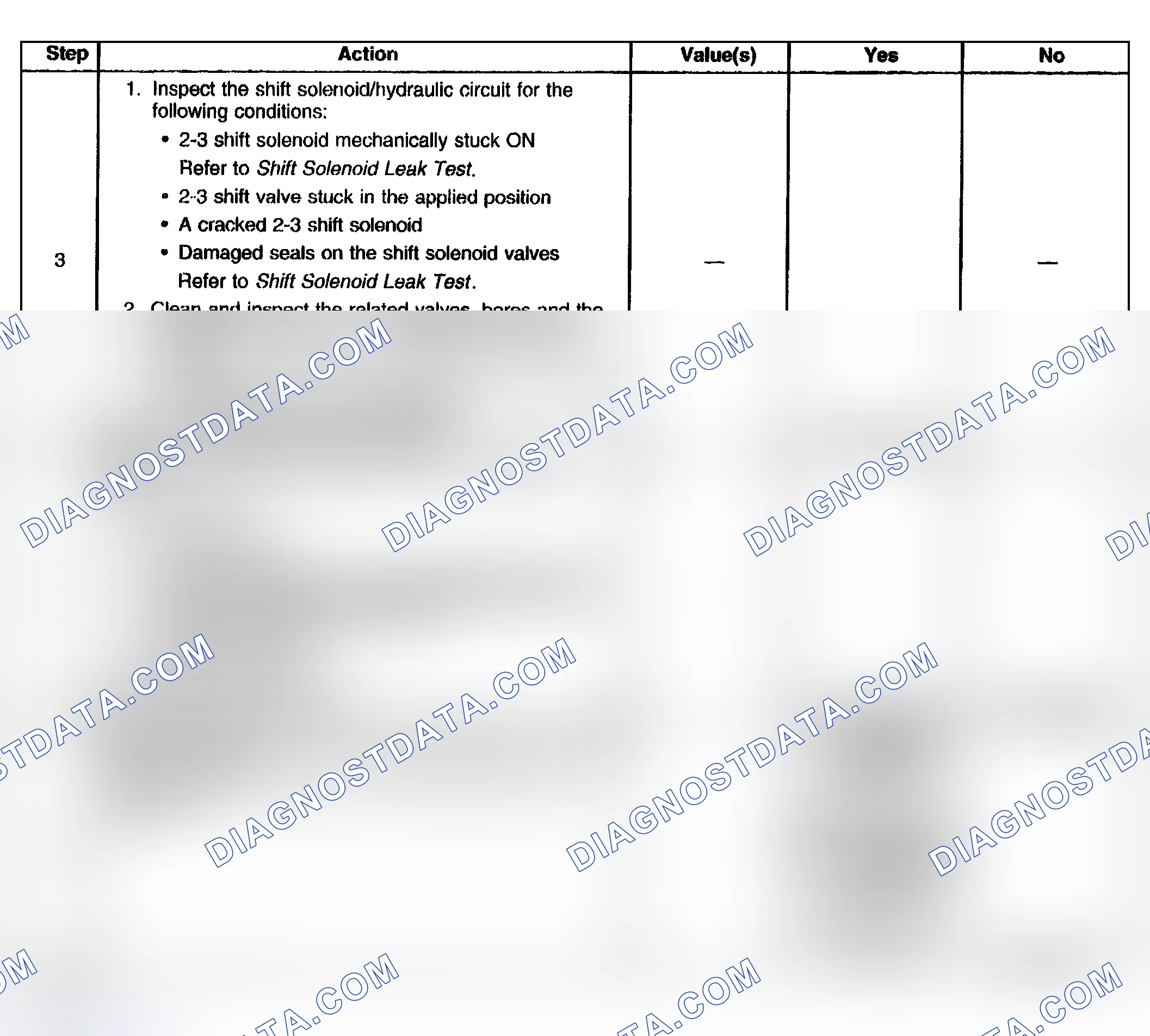 Scheme 844