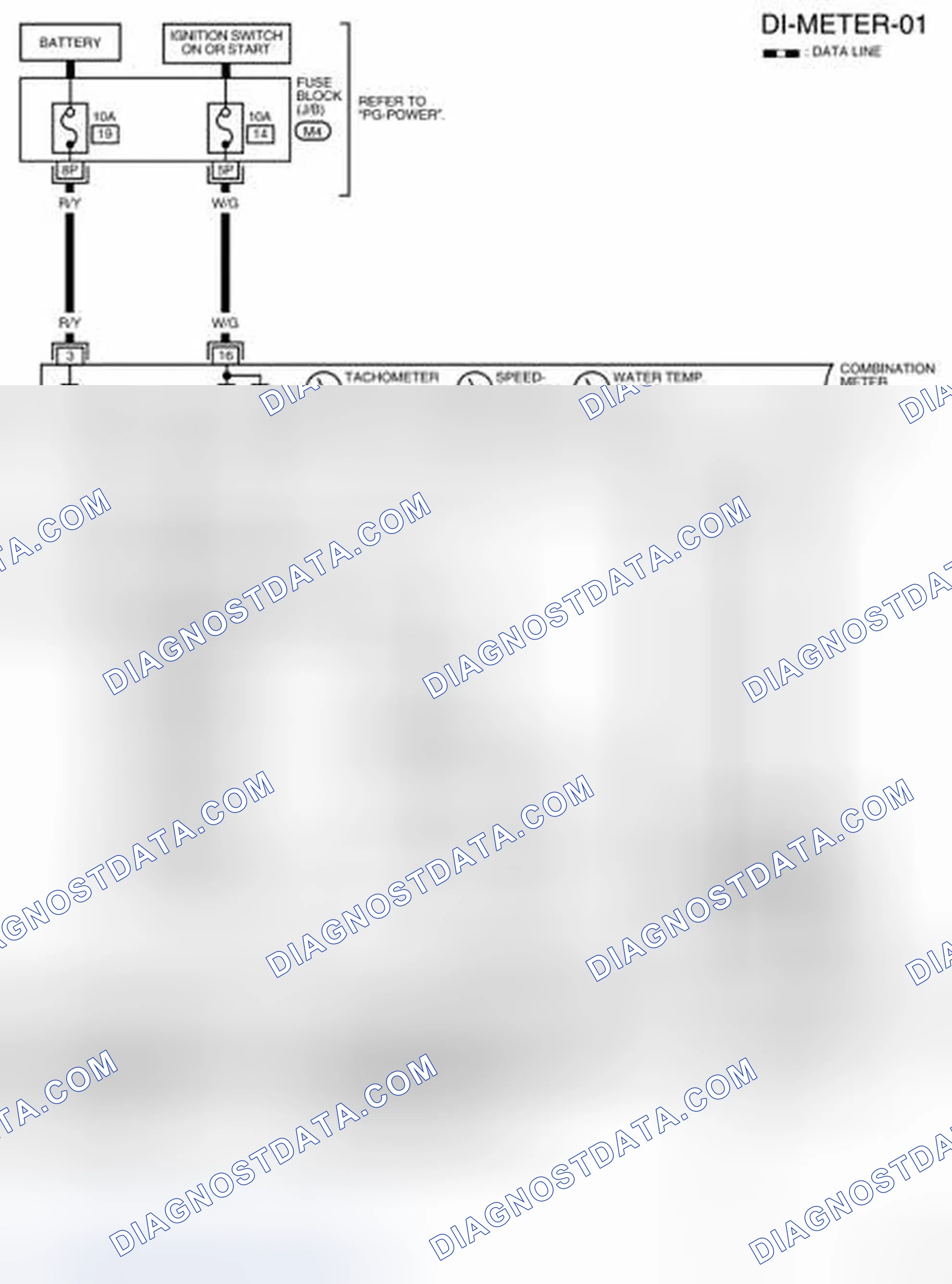 Scheme 70: Identifying Wiring Diagram - DI-METER-01