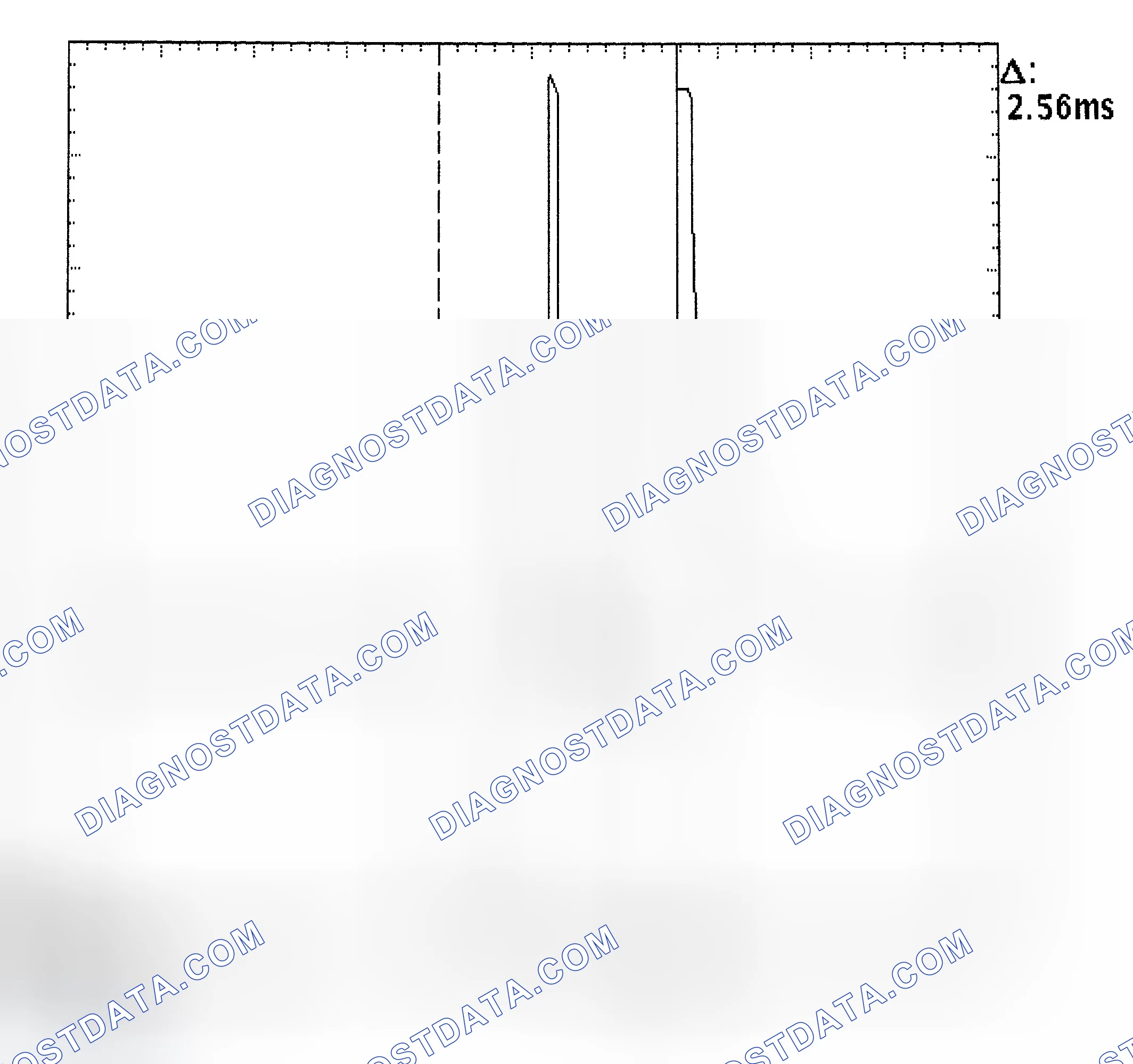 Scheme 27: Injector Bank - Known Good - Voltage Pattern