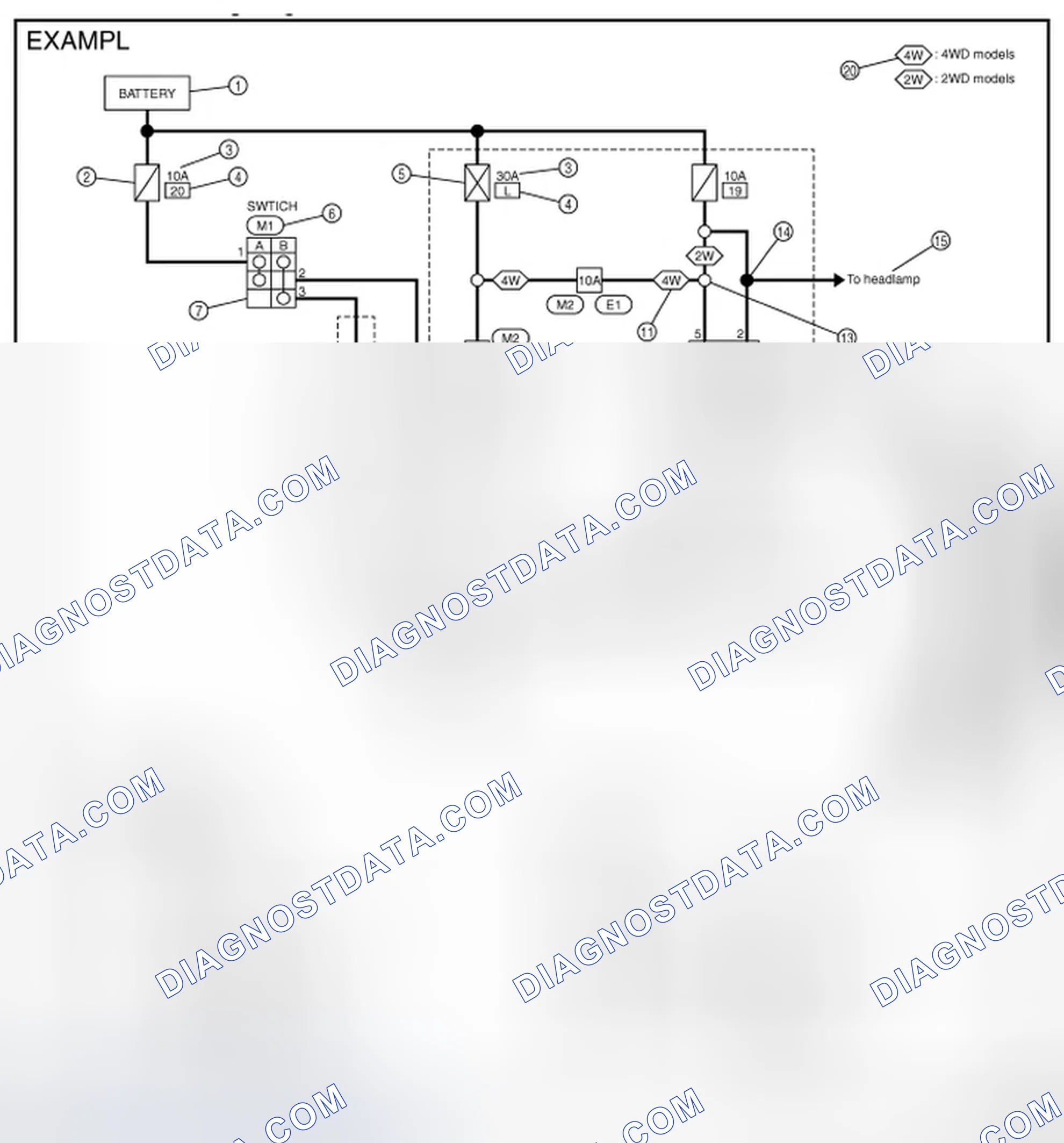 Scheme 20: Sample/Wiring Diagram -Example