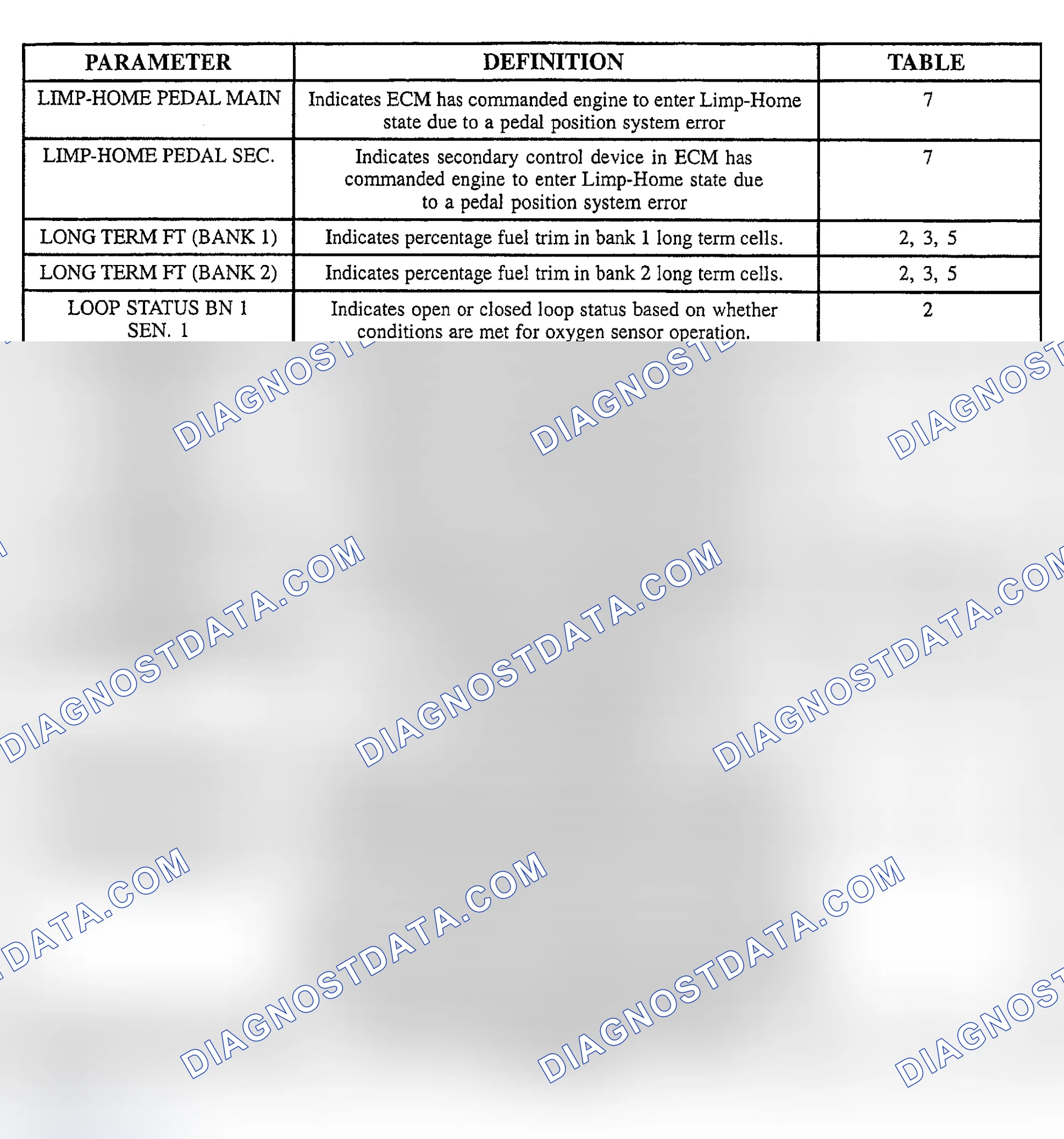 Scheme 116