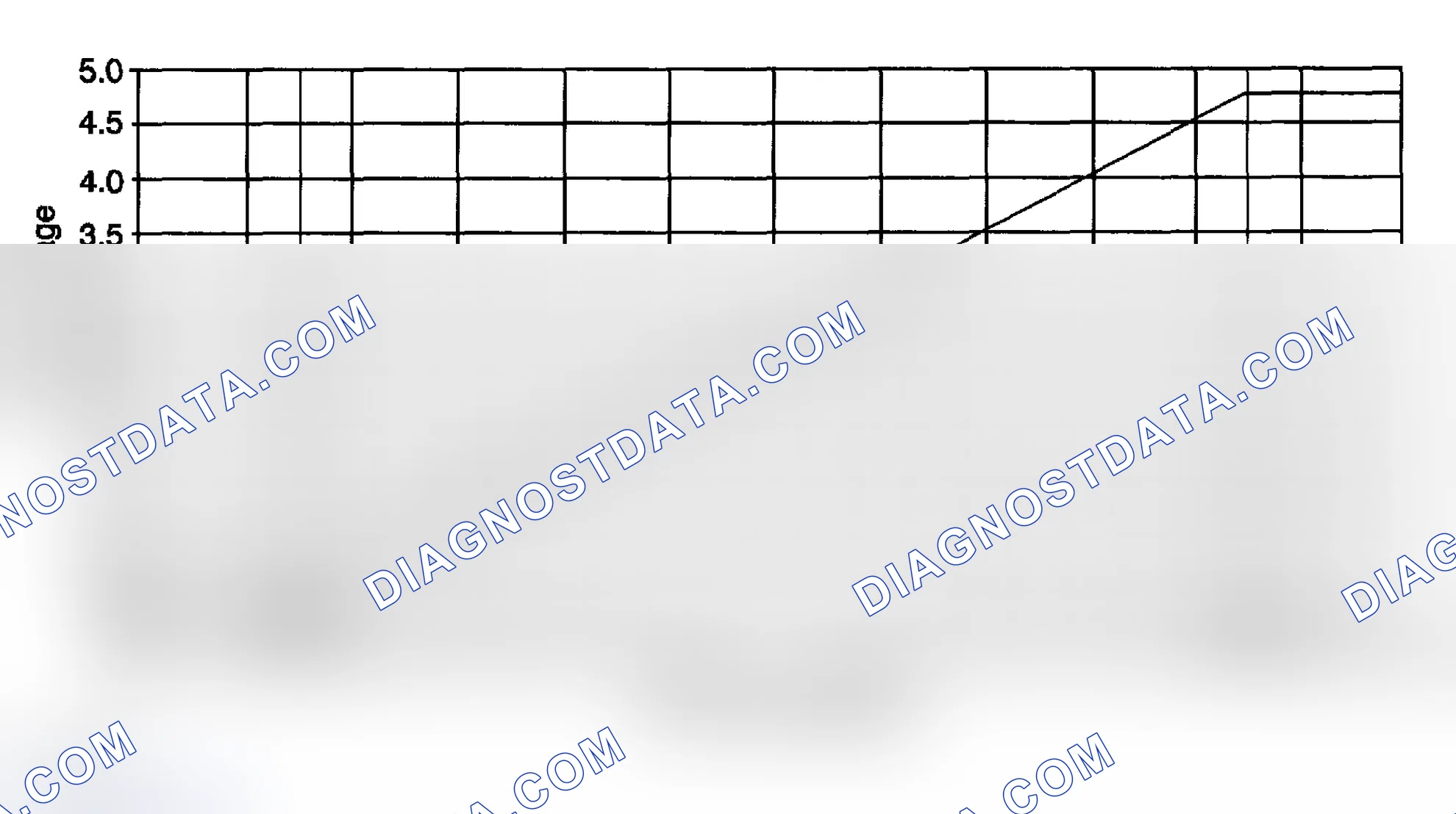 Scheme 38