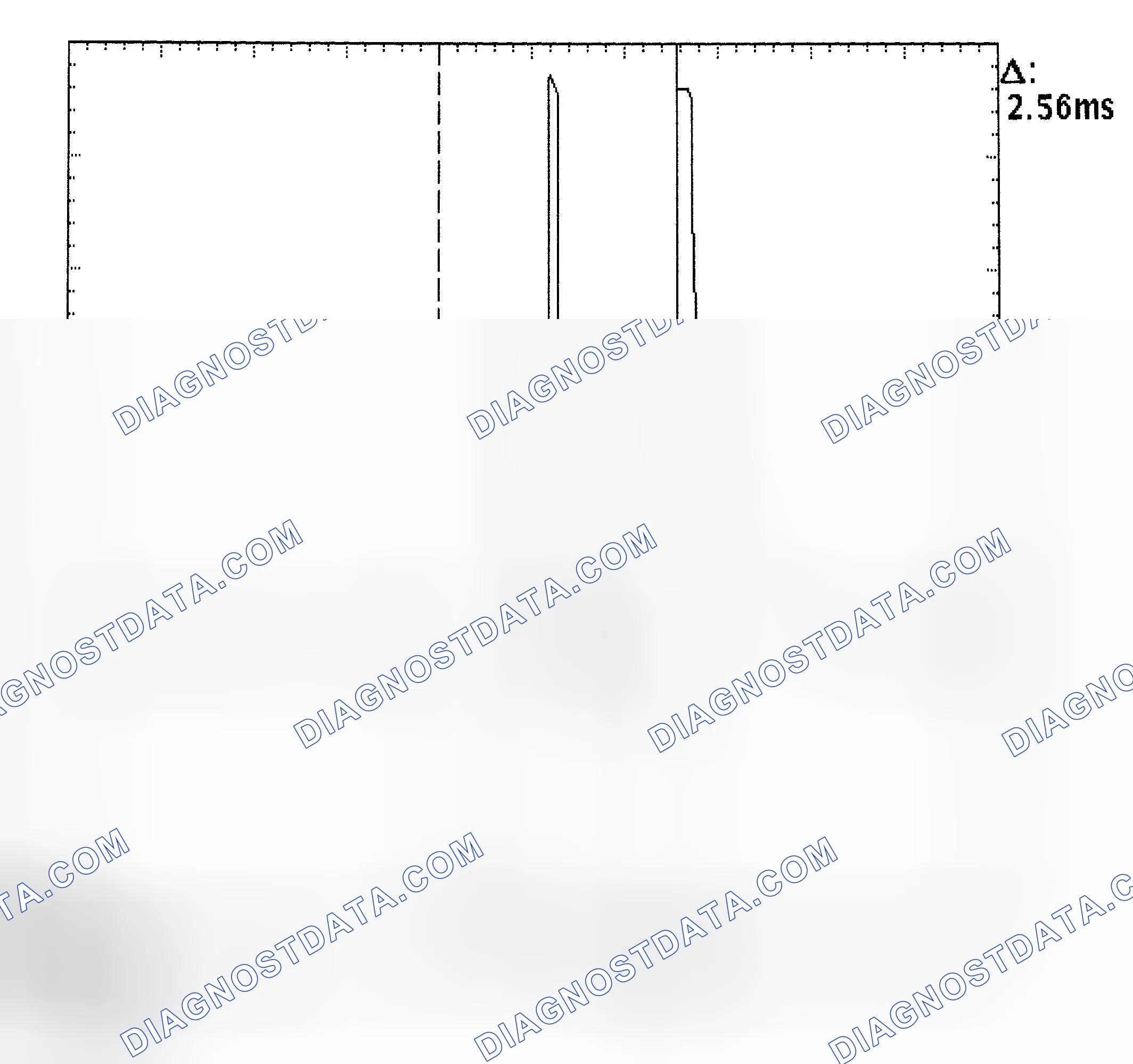 Scheme 27: Injector Bank - Known Good - Voltage Pattern