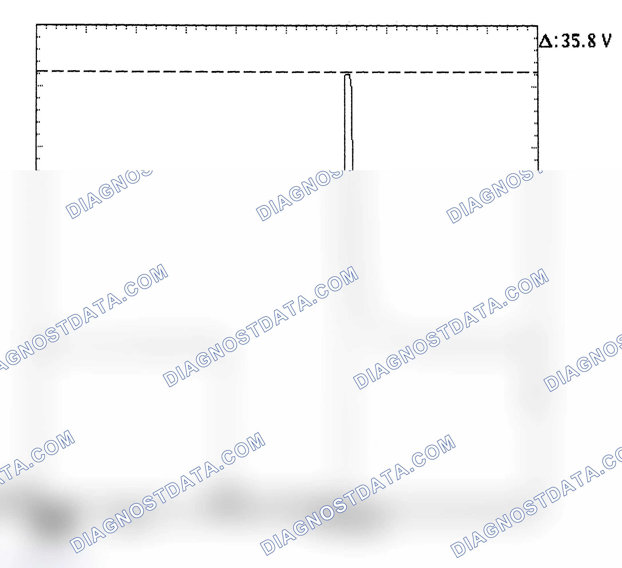 Scheme 28: Injector Bank - Known Good - Voltage Pattern