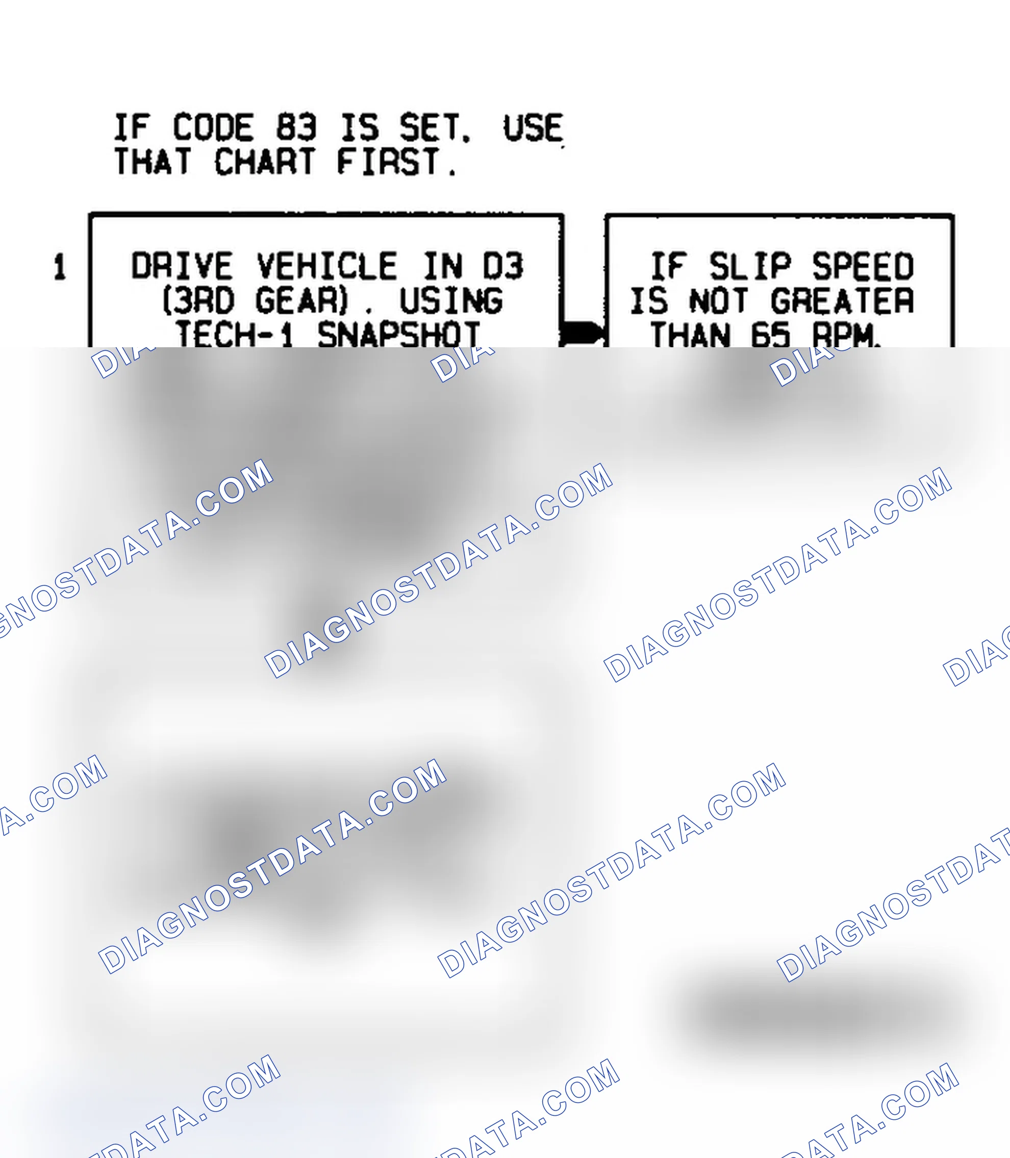 Scheme 435: Code 39 Flow Chart TCC Stuck Off