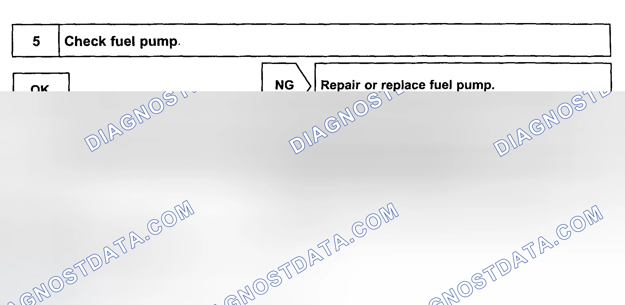 Scheme 308