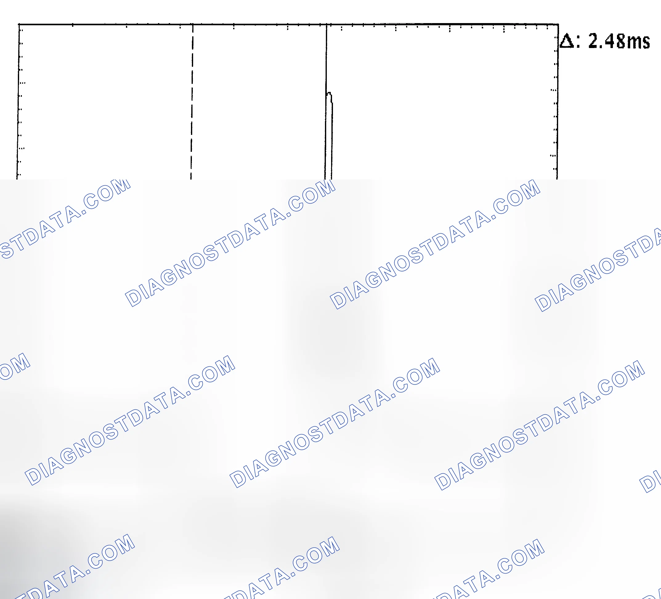 Scheme 24: Injector Bank - Known Good - Voltage Pattern