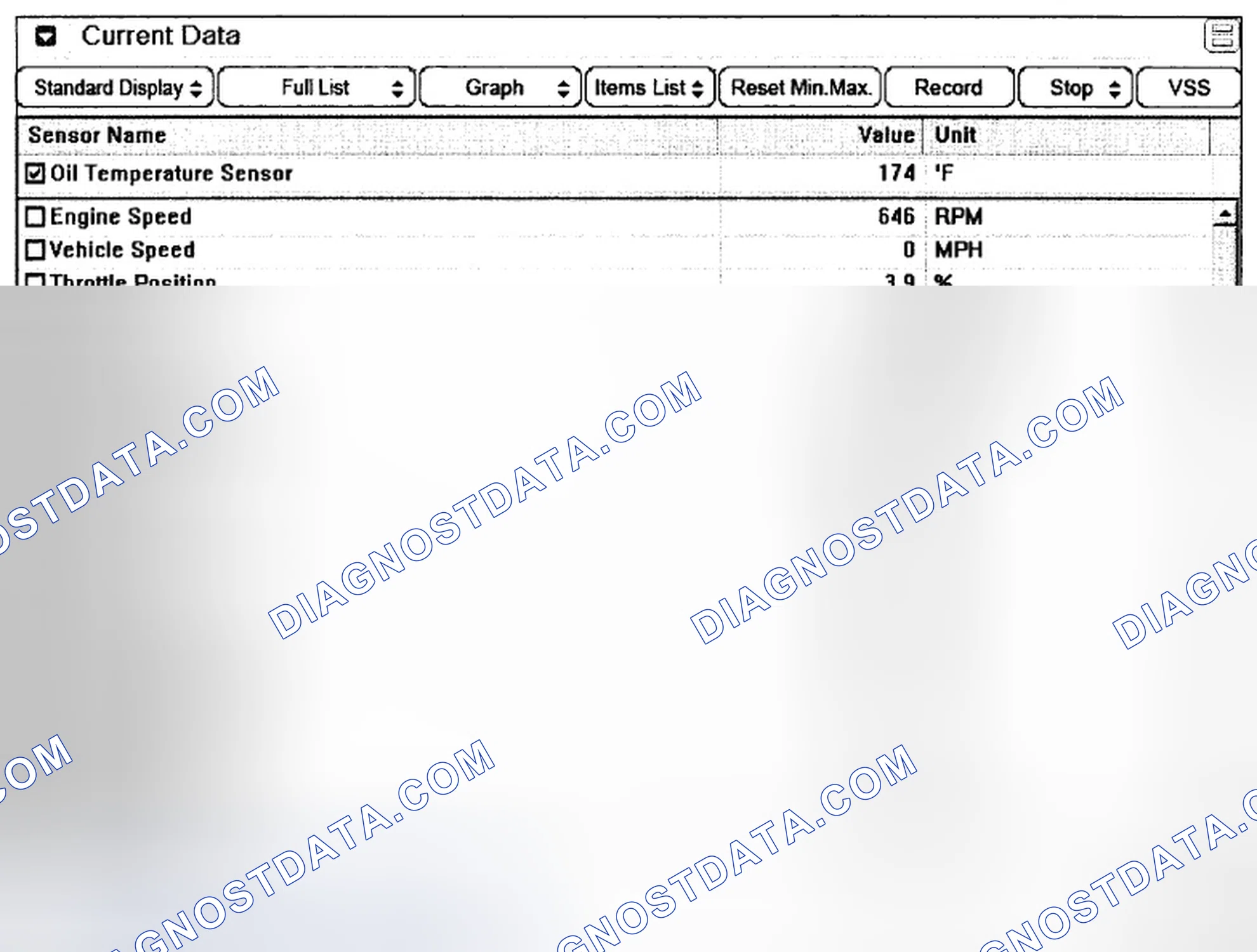 Scheme 6: Signal Waveform & Data