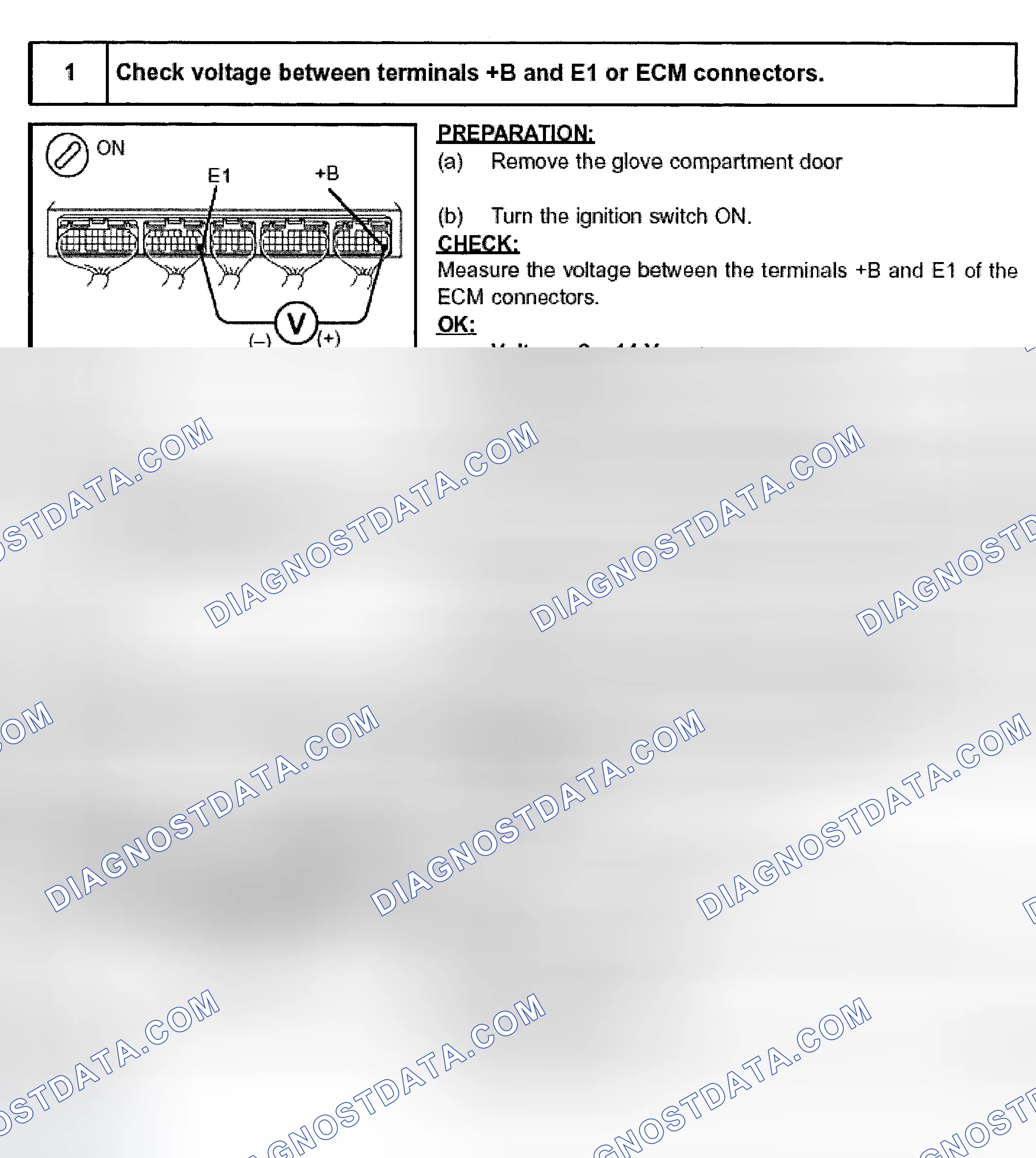 Scheme 423
