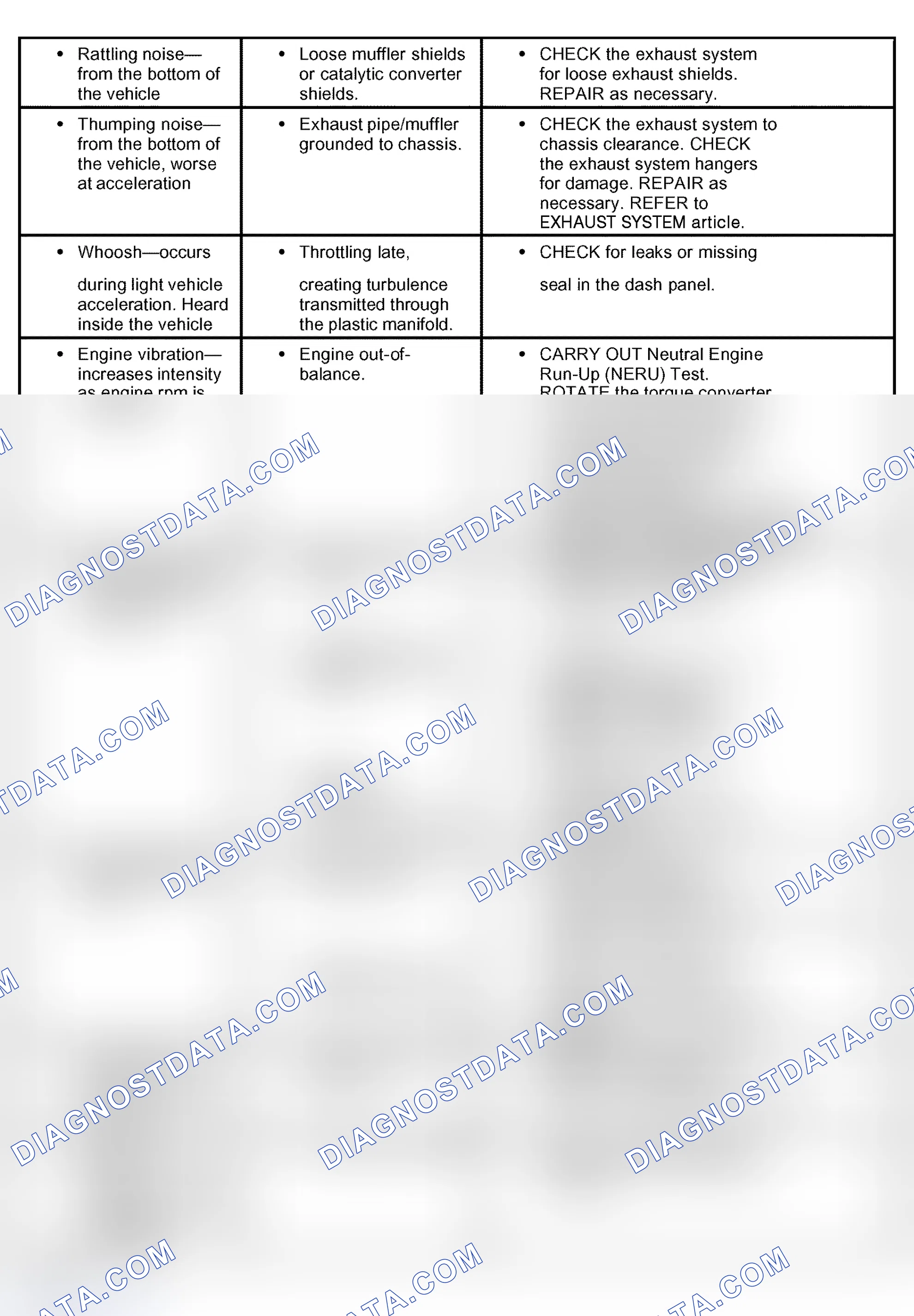 Scheme 26
