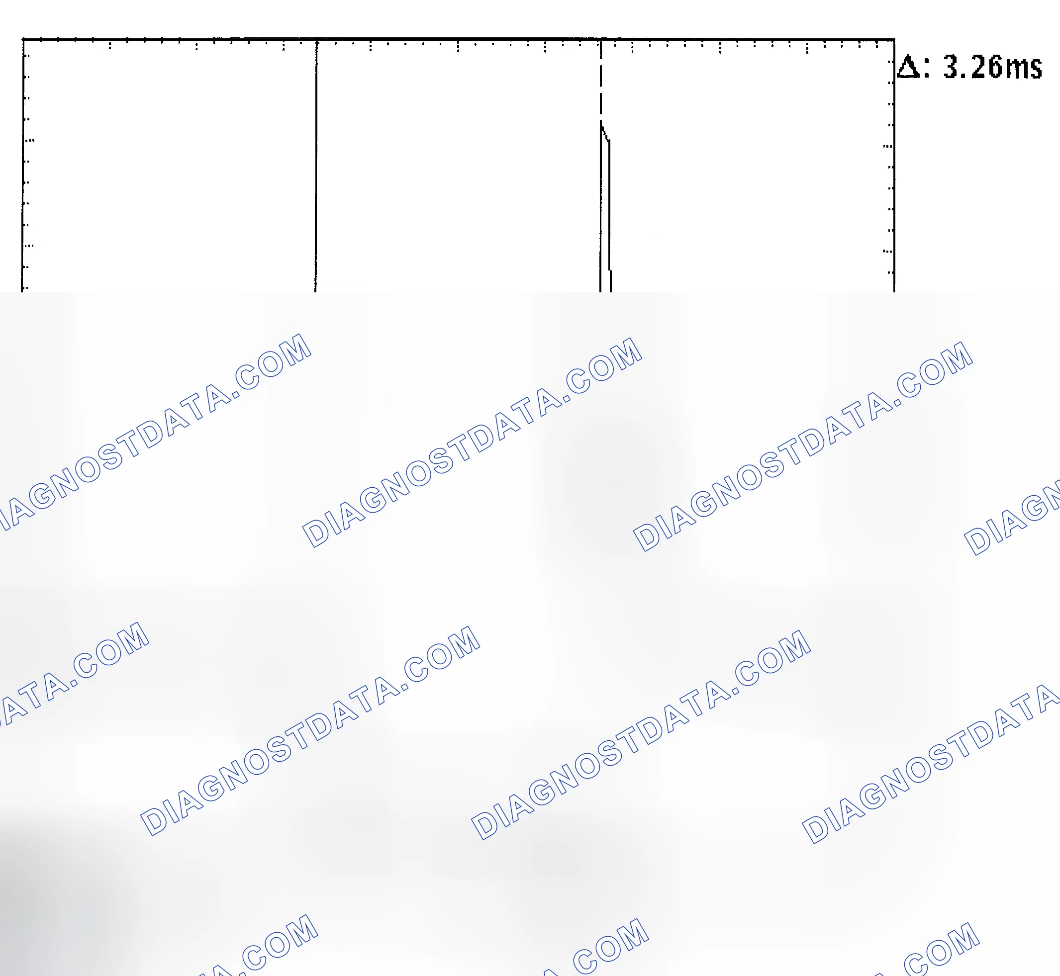 Scheme 22: Injector Bank - Known Good - Voltage Pattern