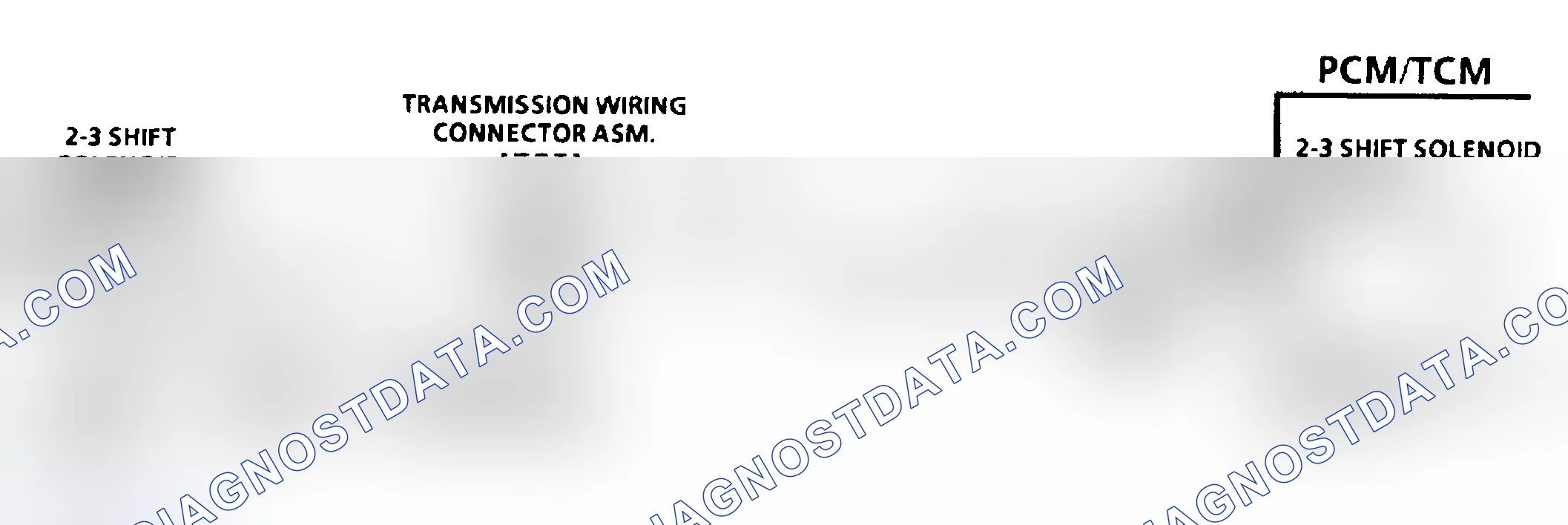 Scheme 145: Diagnostic Aids