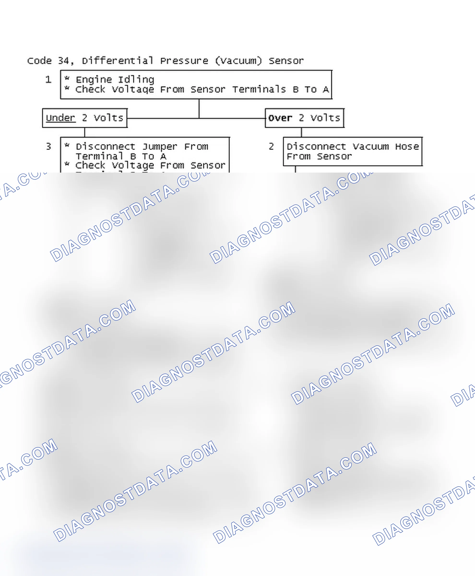 Scheme 136: Code 34, Differential Pressure (Vacuum) Sensor