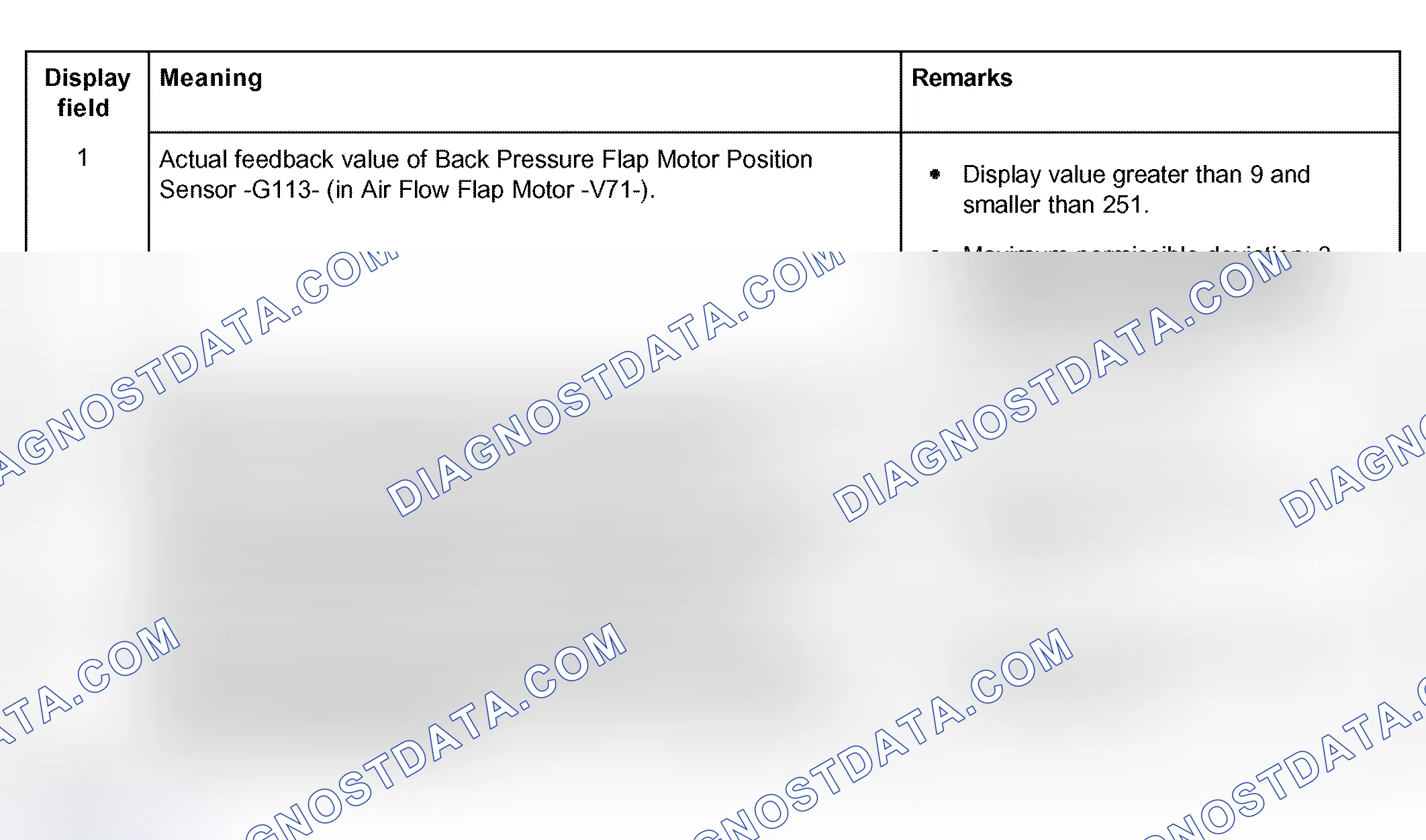 Scheme 131: Air Flow Flap Motor -V71