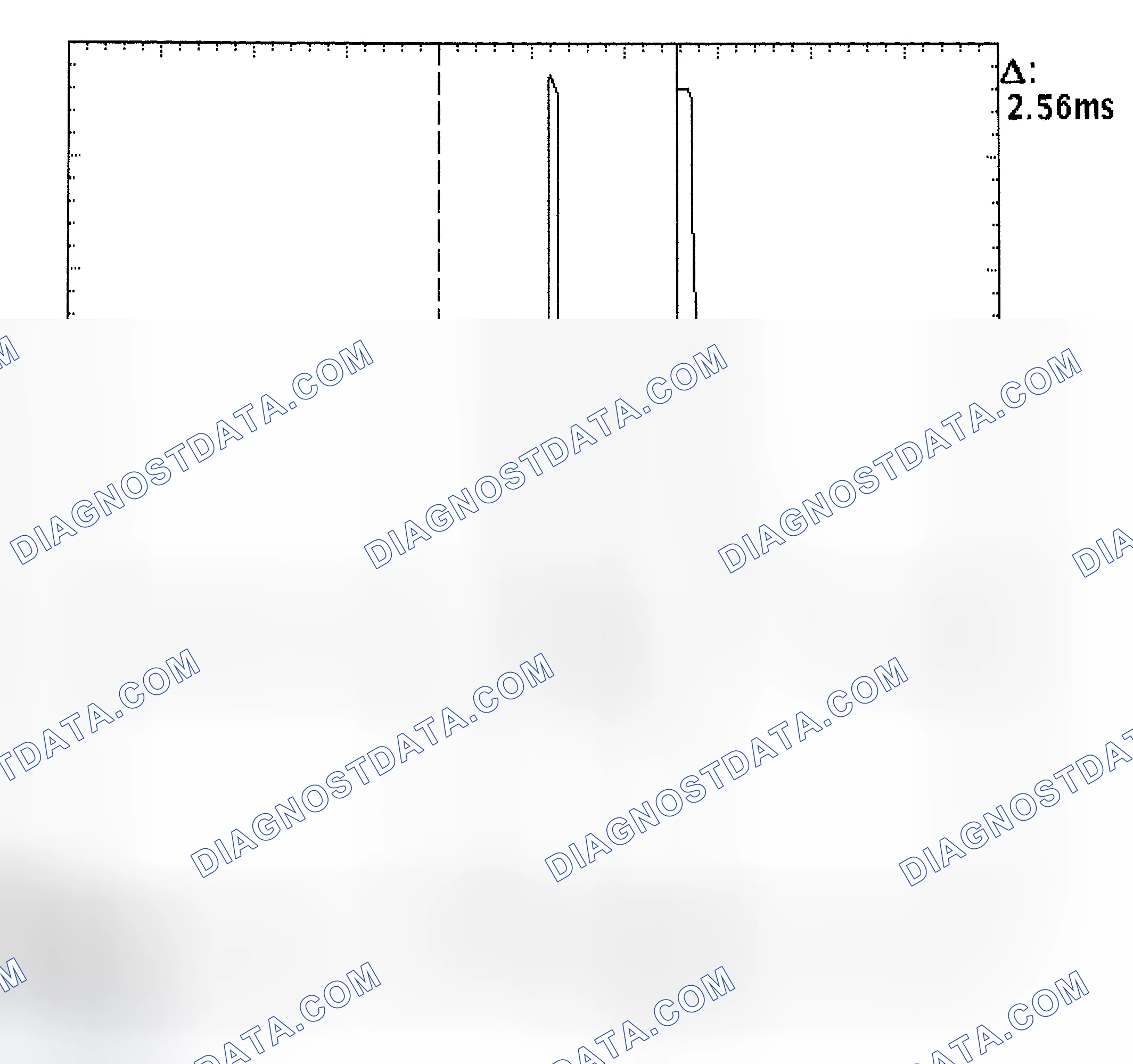 Scheme 27: Injector Bank - Known Good - Voltage Pattern