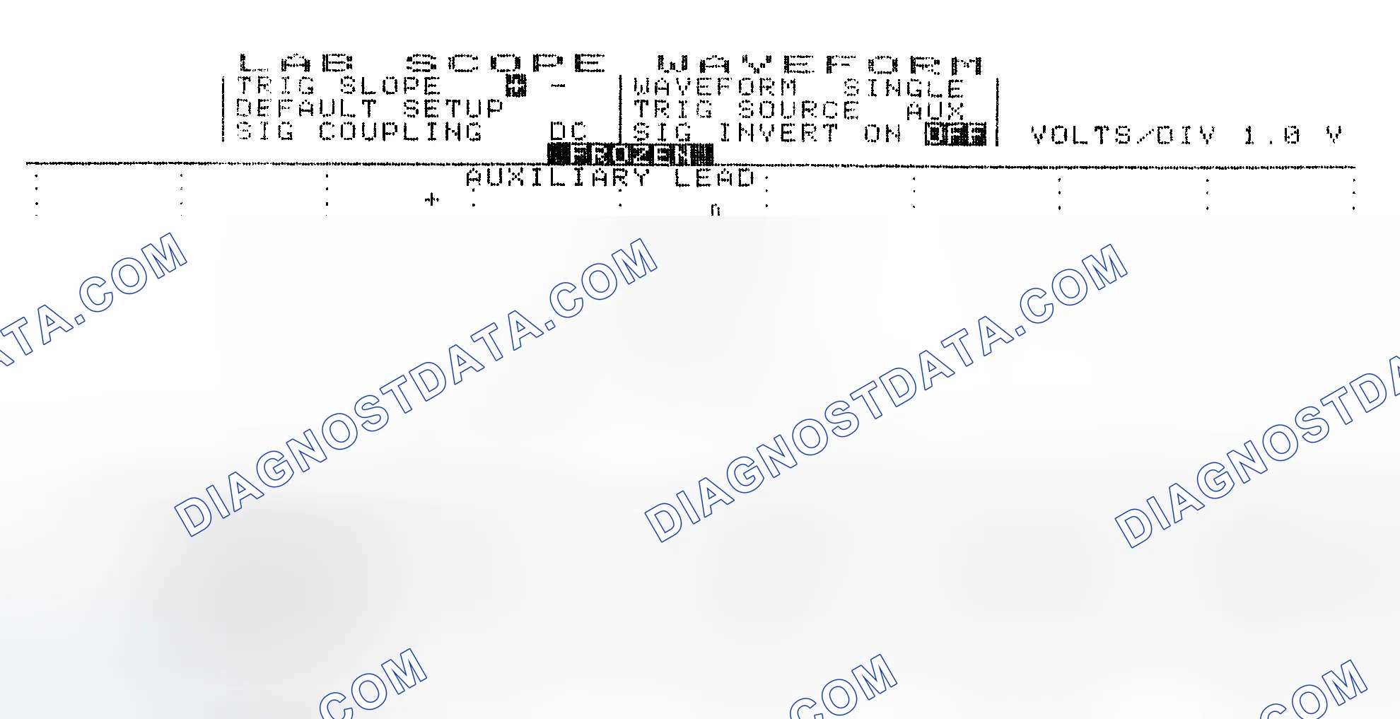 Scheme 19: Single Injector w/Excessive Current Flow - Current Pattern