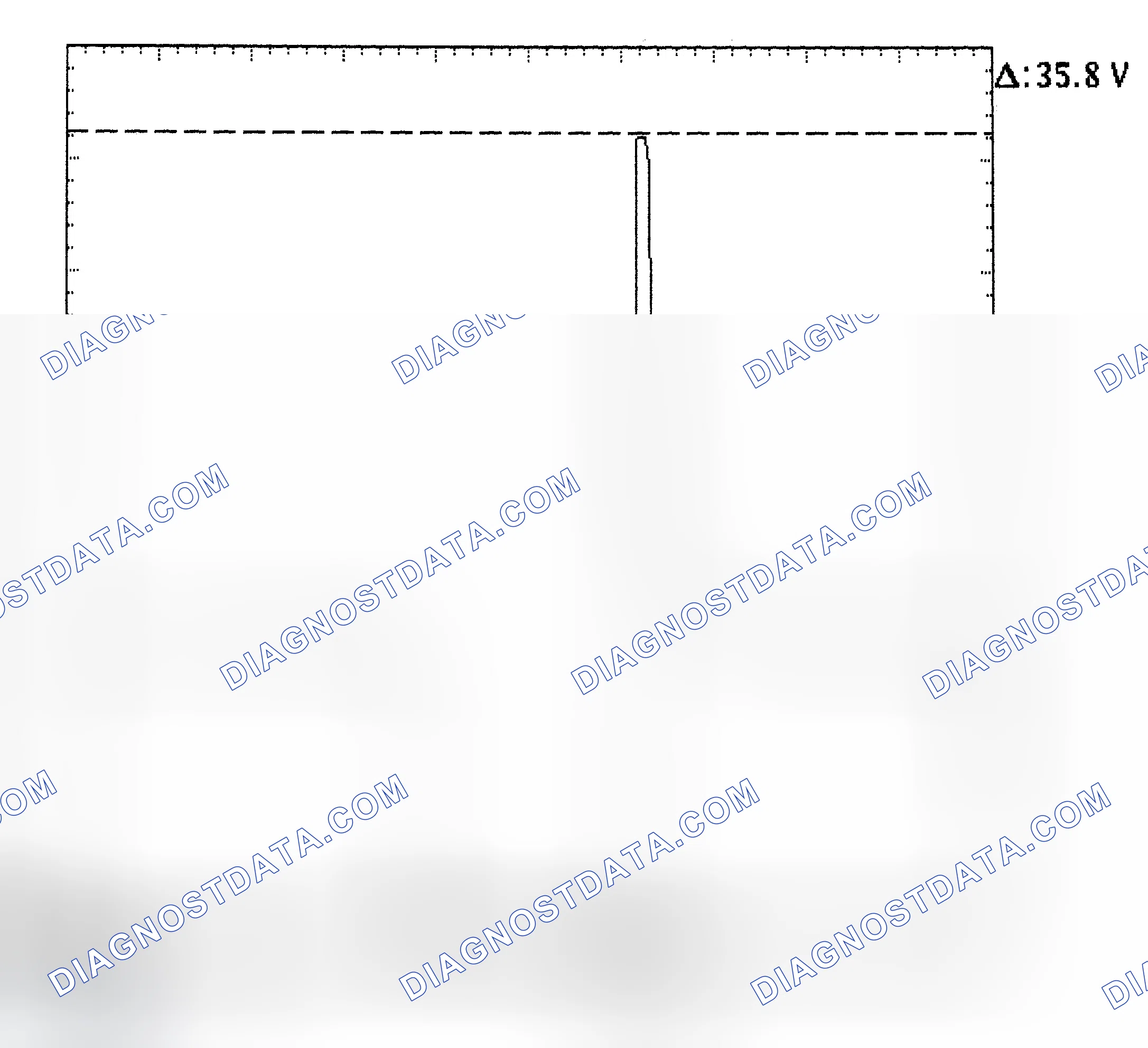 Scheme 28: Injector Bank - Known Good - Voltage Pattern