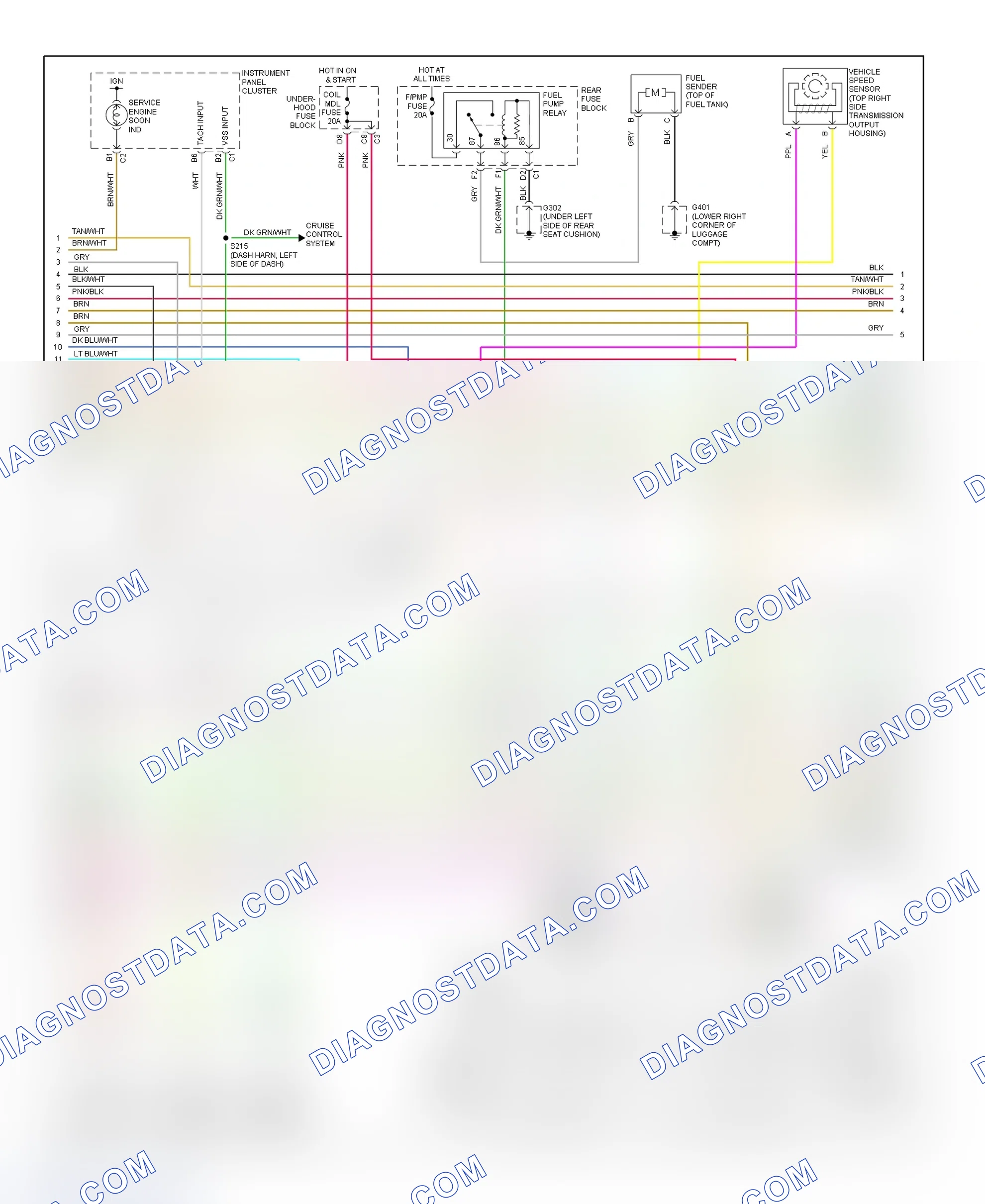 Scheme 17: PCM Wiring Diagram (Aurora - 4.0L - 3 Of 5)
