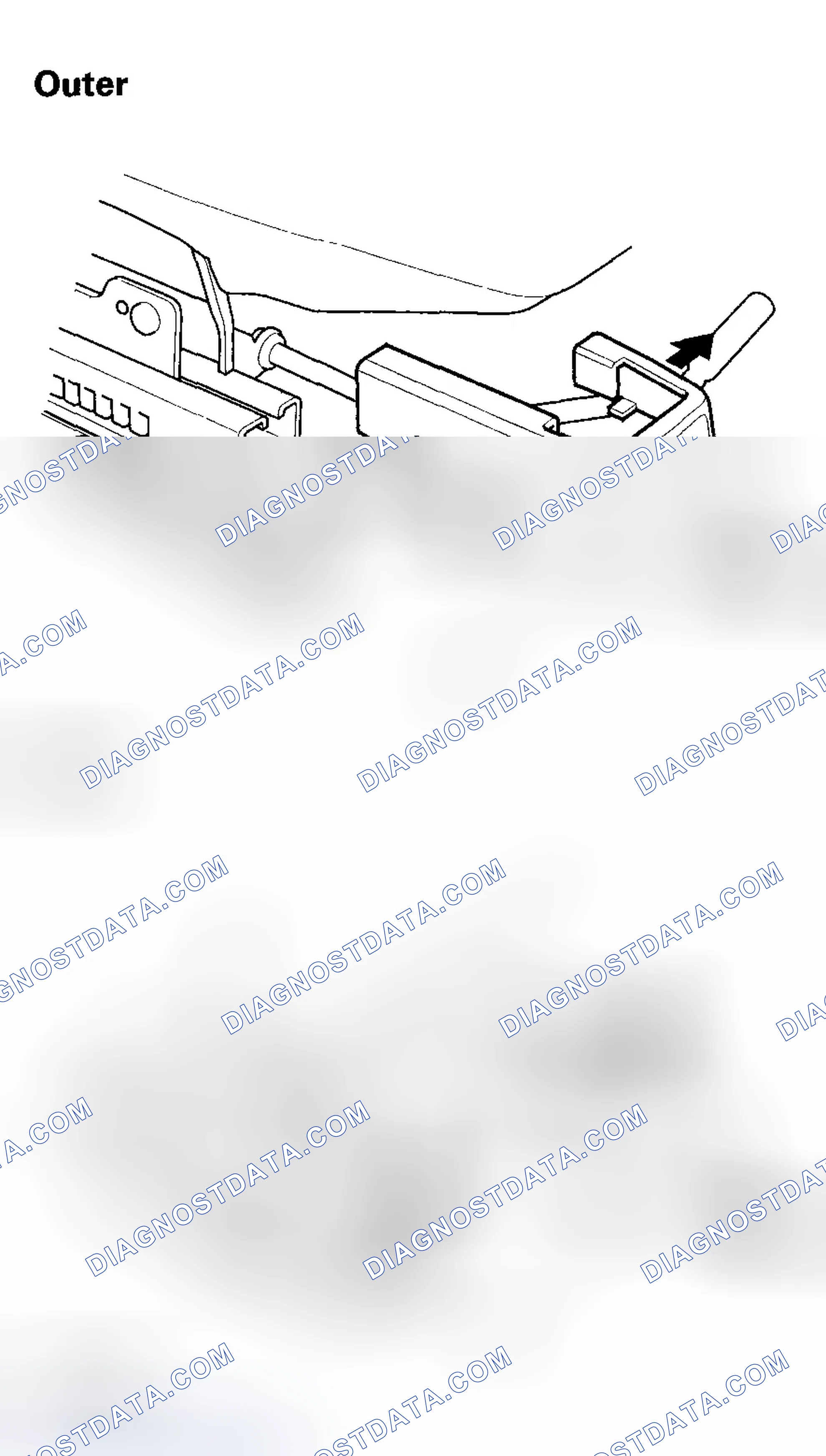 Scheme 9: '06-09 Model
