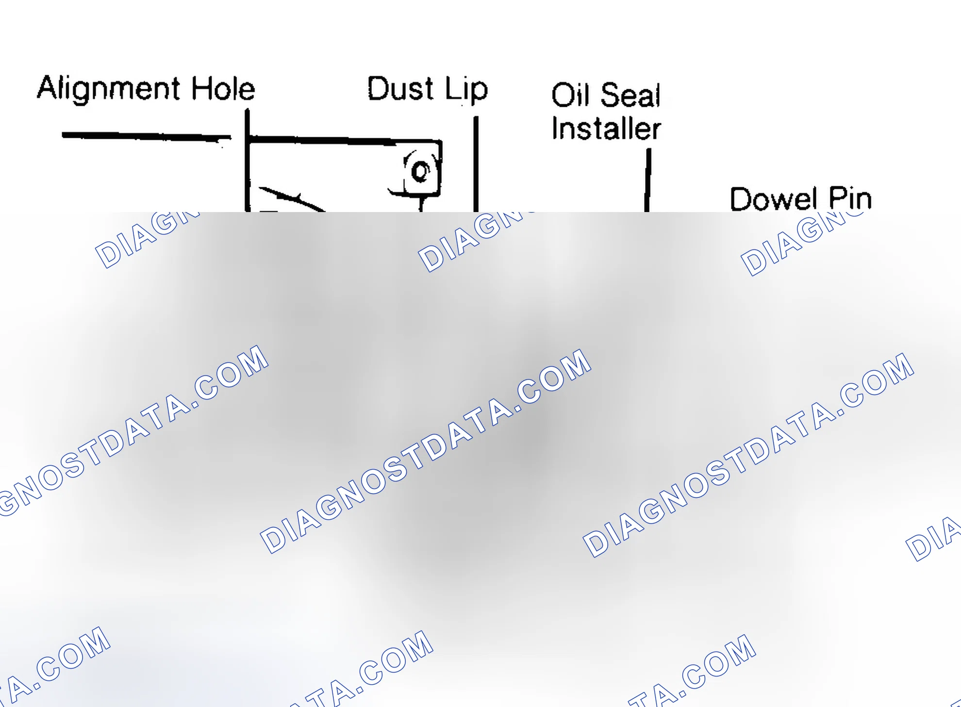 Scheme 10: Installing Typical One-Piece Oil Seal